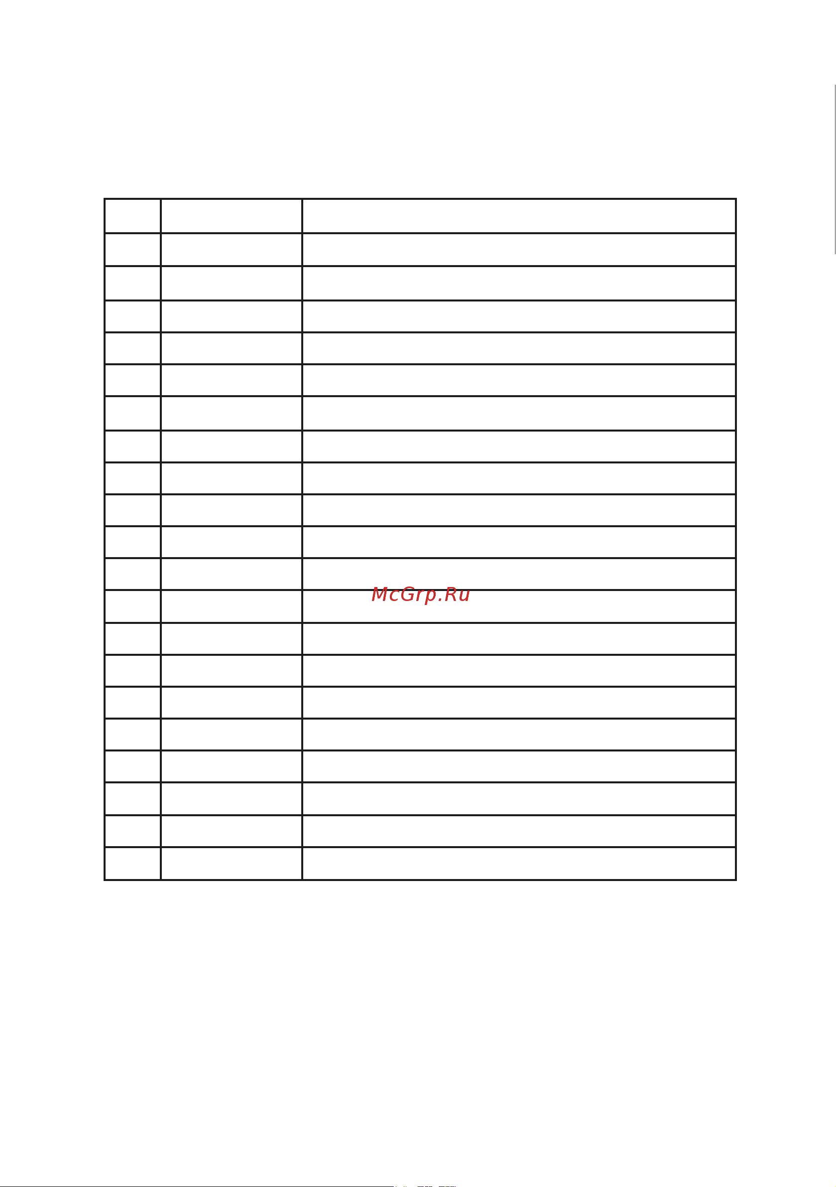 Apach ASH03K [2/6] Blast chiller service manual