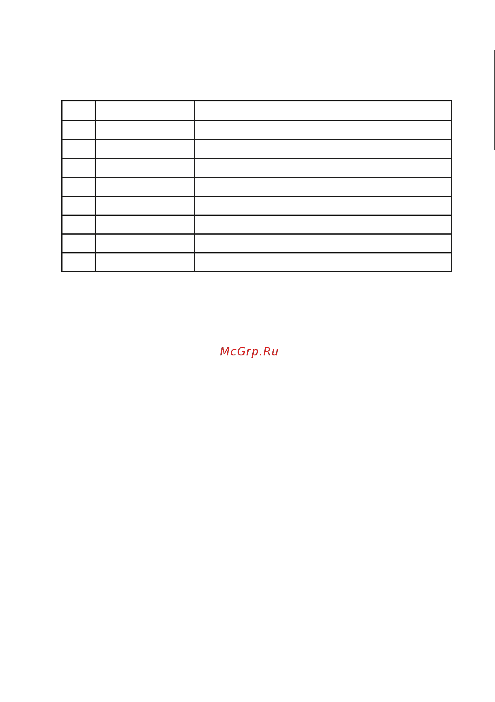 Apach ASH03K [4/6] Blast chiller service manual