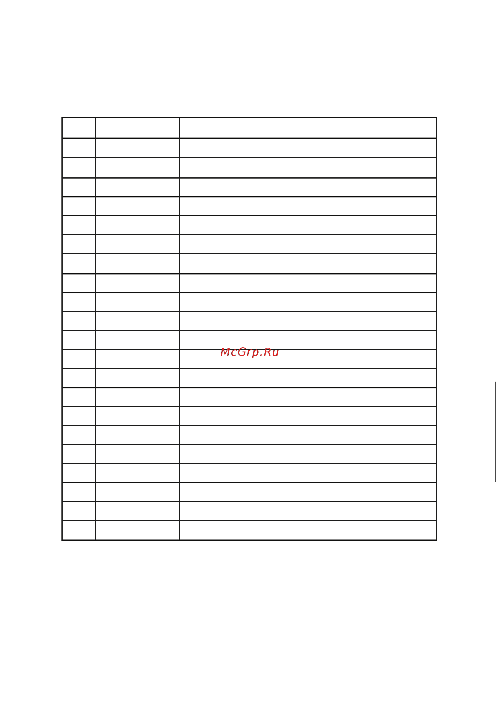 Apach ASH10K LPDF [2/8] Blast chiller service manual