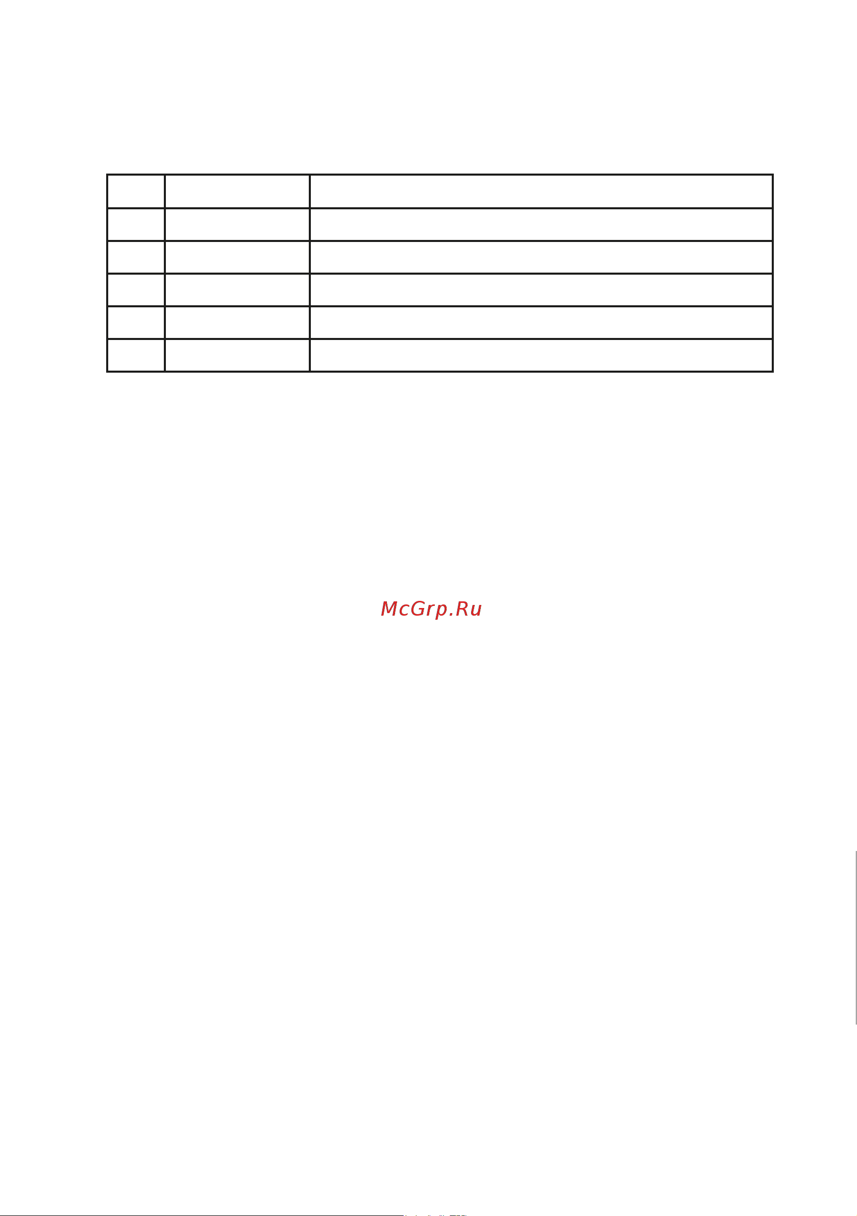Apach ASH15K DF [8/8] Blast chiller service manual