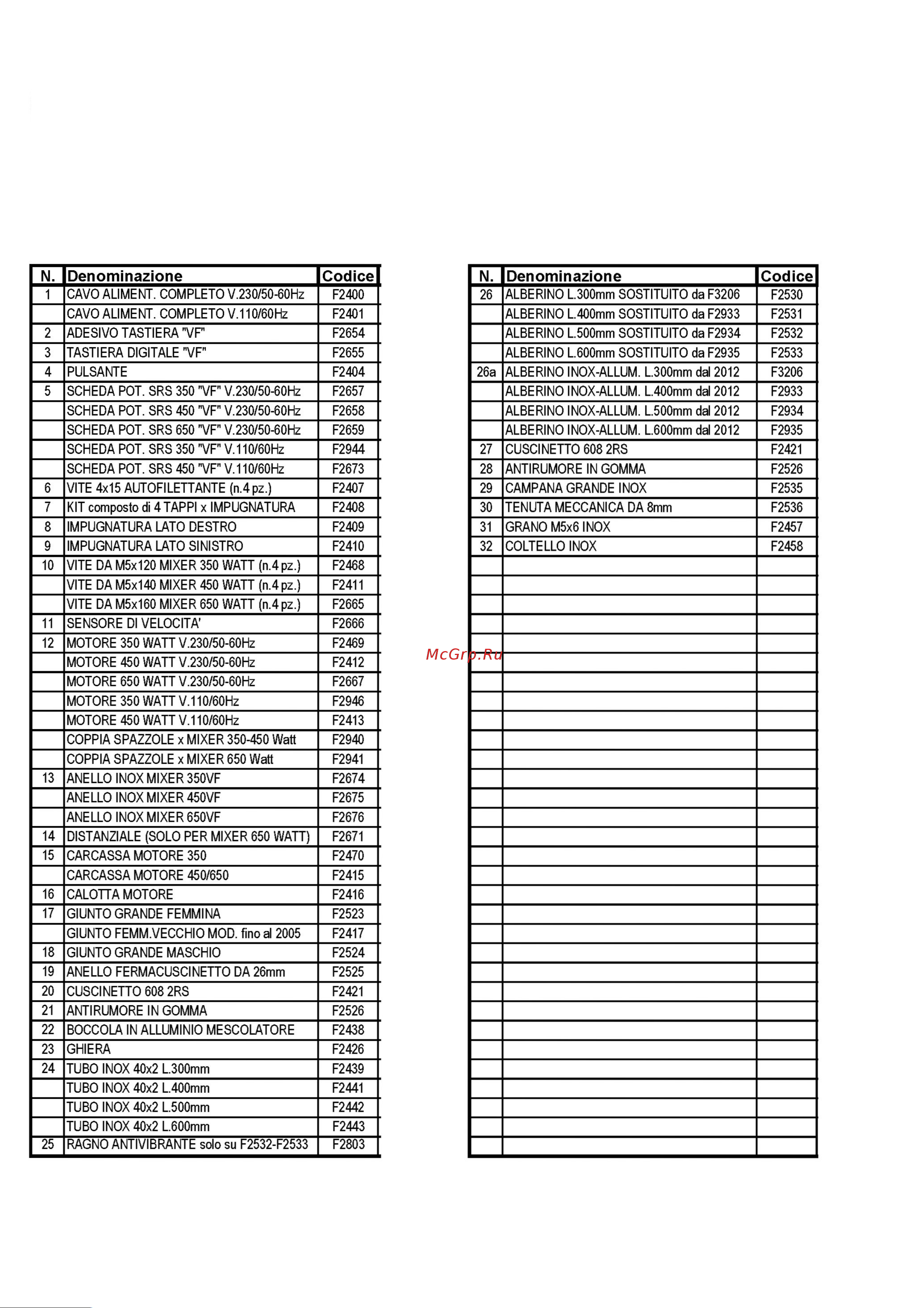 Apach AHM450F300 Монтажная схема онлайн [2/2] 677886