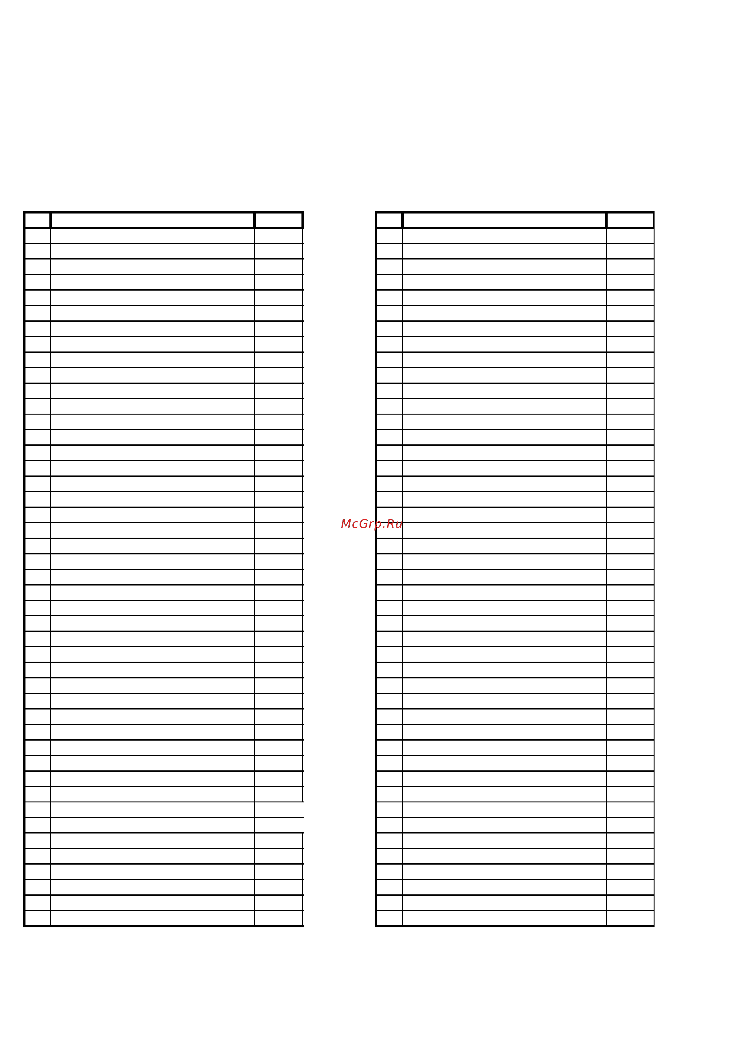 Apach ATI22UT/SS полный унгер [2/4] 04 2017 note