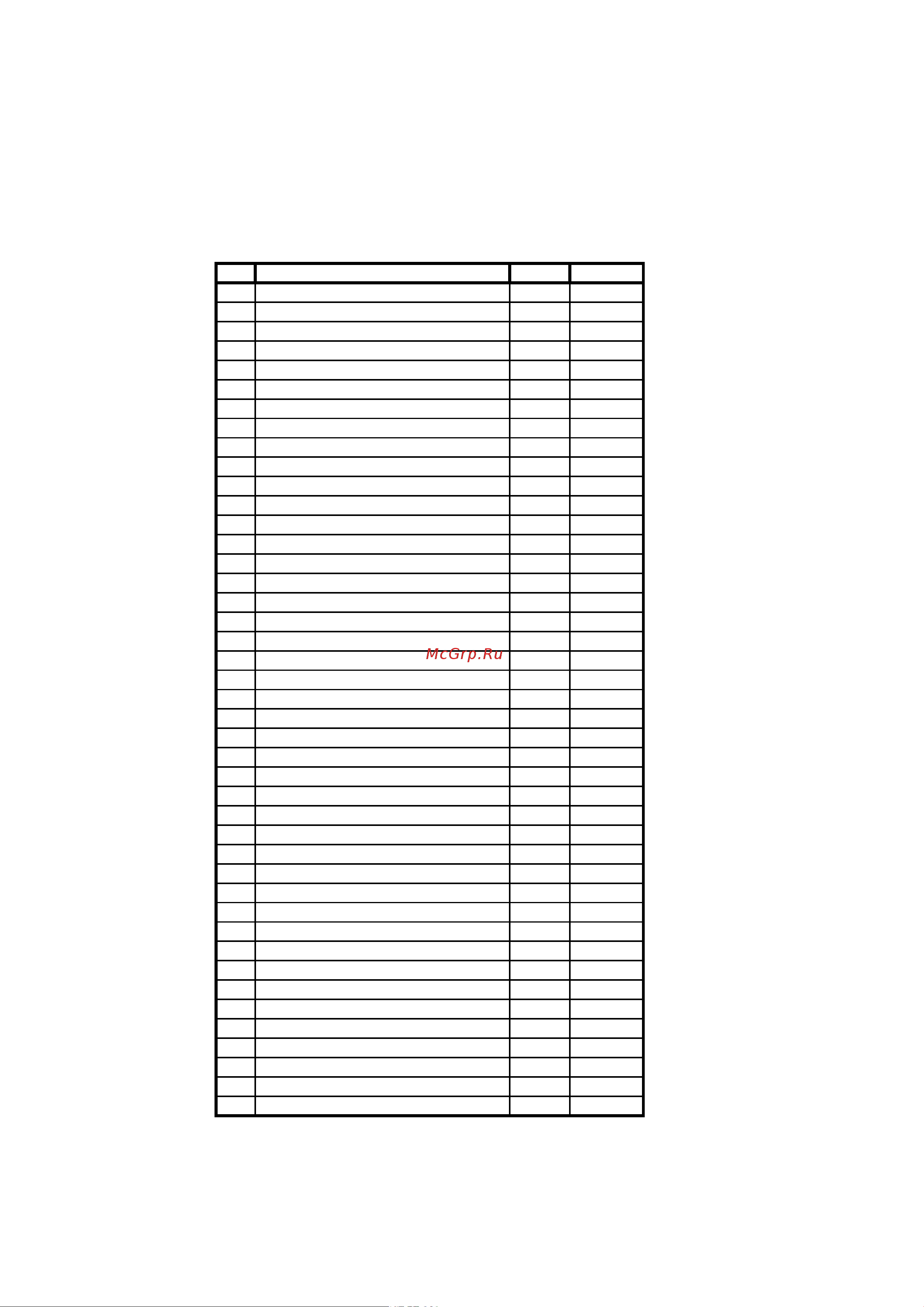 Apach AHP 100 [2/2] 09 2015 data ultima modifica note