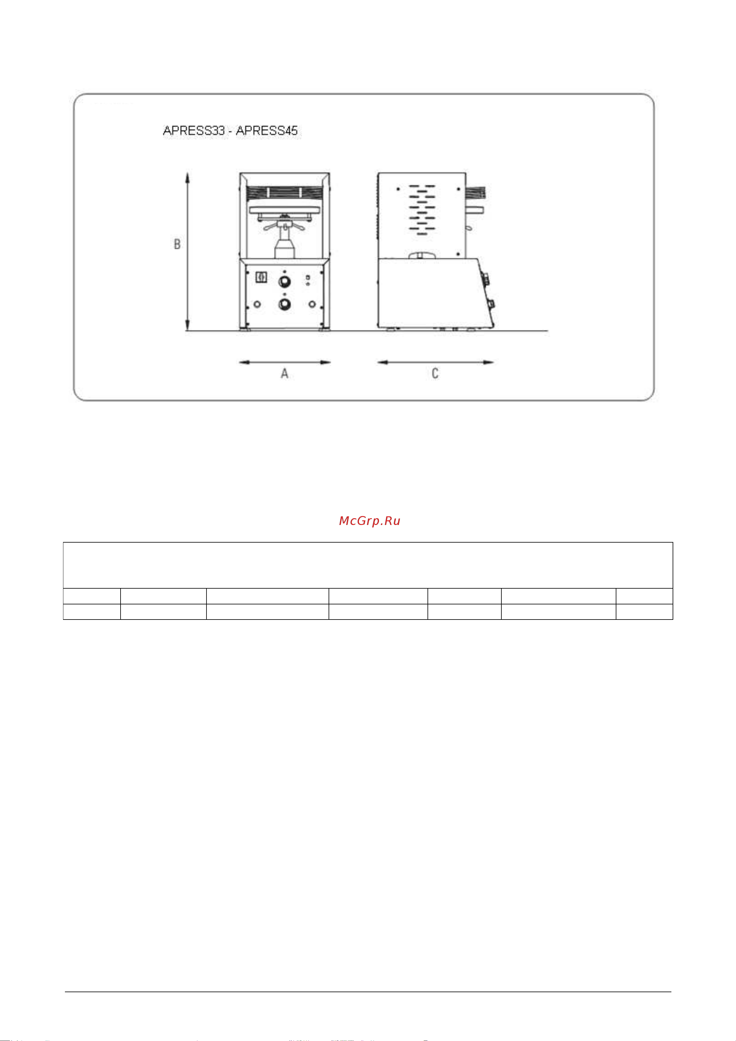 Apach APRESS33 [4/18] Рис 1