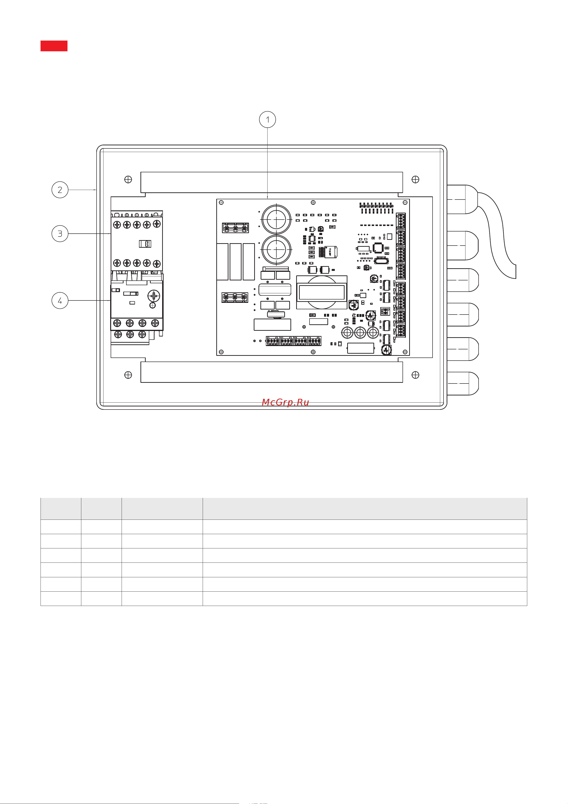 Apach SE A37s [42/44] Electrical box standard