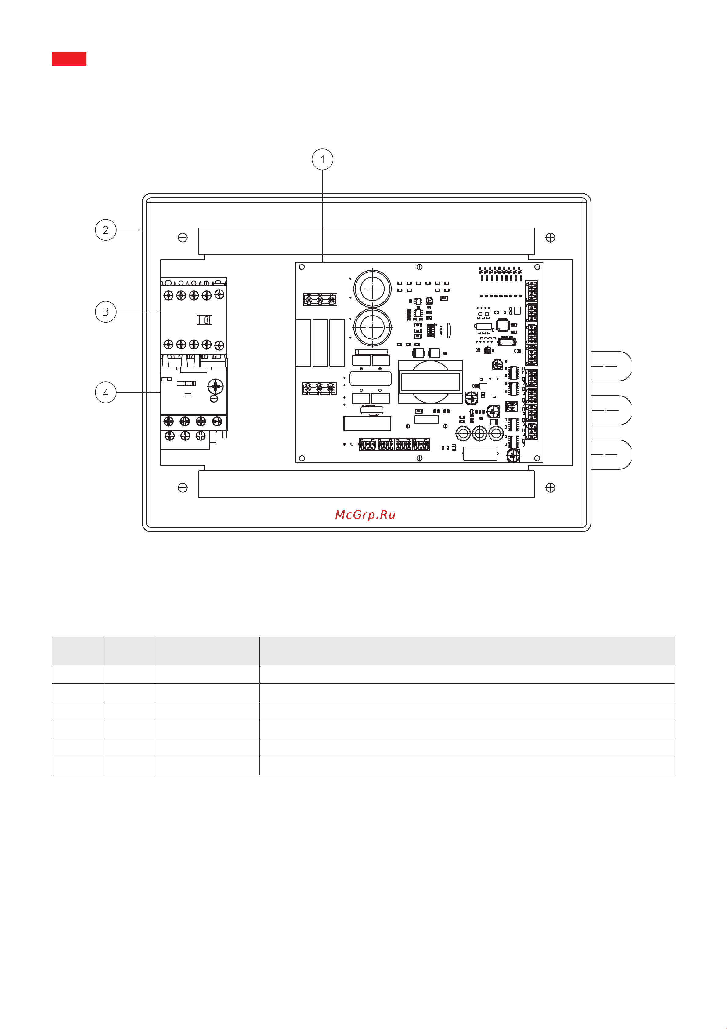Apach PB A [11/12] Electrical box ul csa
