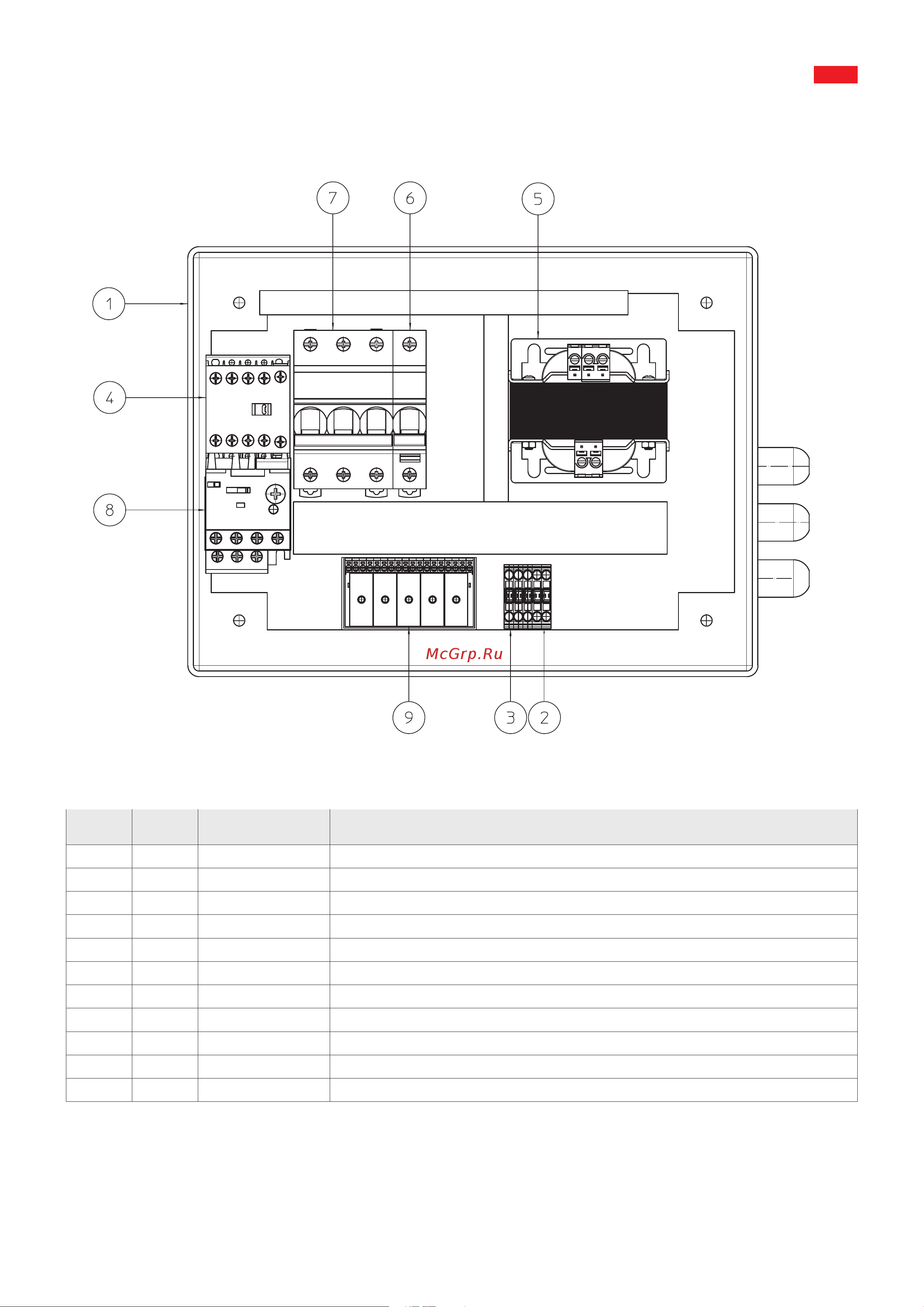Apach ST SA24 [41/44] Electrical box ul csa