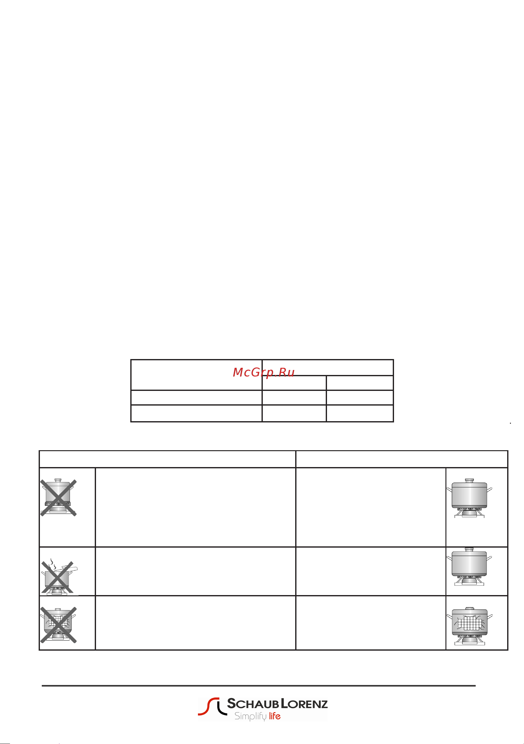 Schaub Lorenz SLK GE4011 [8/24] Предупреждения об энергии