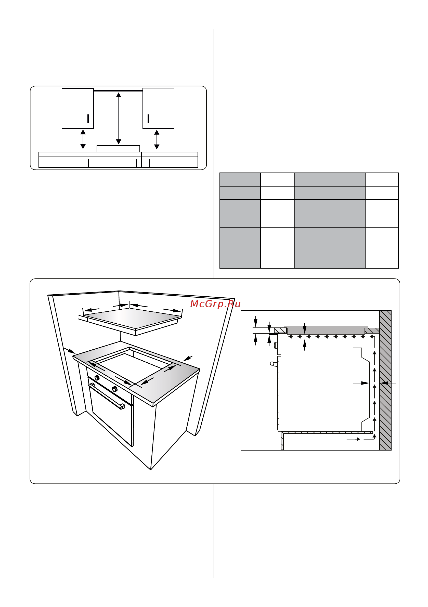 Schaub Lorenz SLK GY6533 [35/46] Installation of the hob the appliance is supplied with an installation kit including adhesive sealing material fixing brackets and screws cut the aperture dimensions as indicated in the figure locate the aperture on the worktop so that after the hob is installed the following requirements are followed