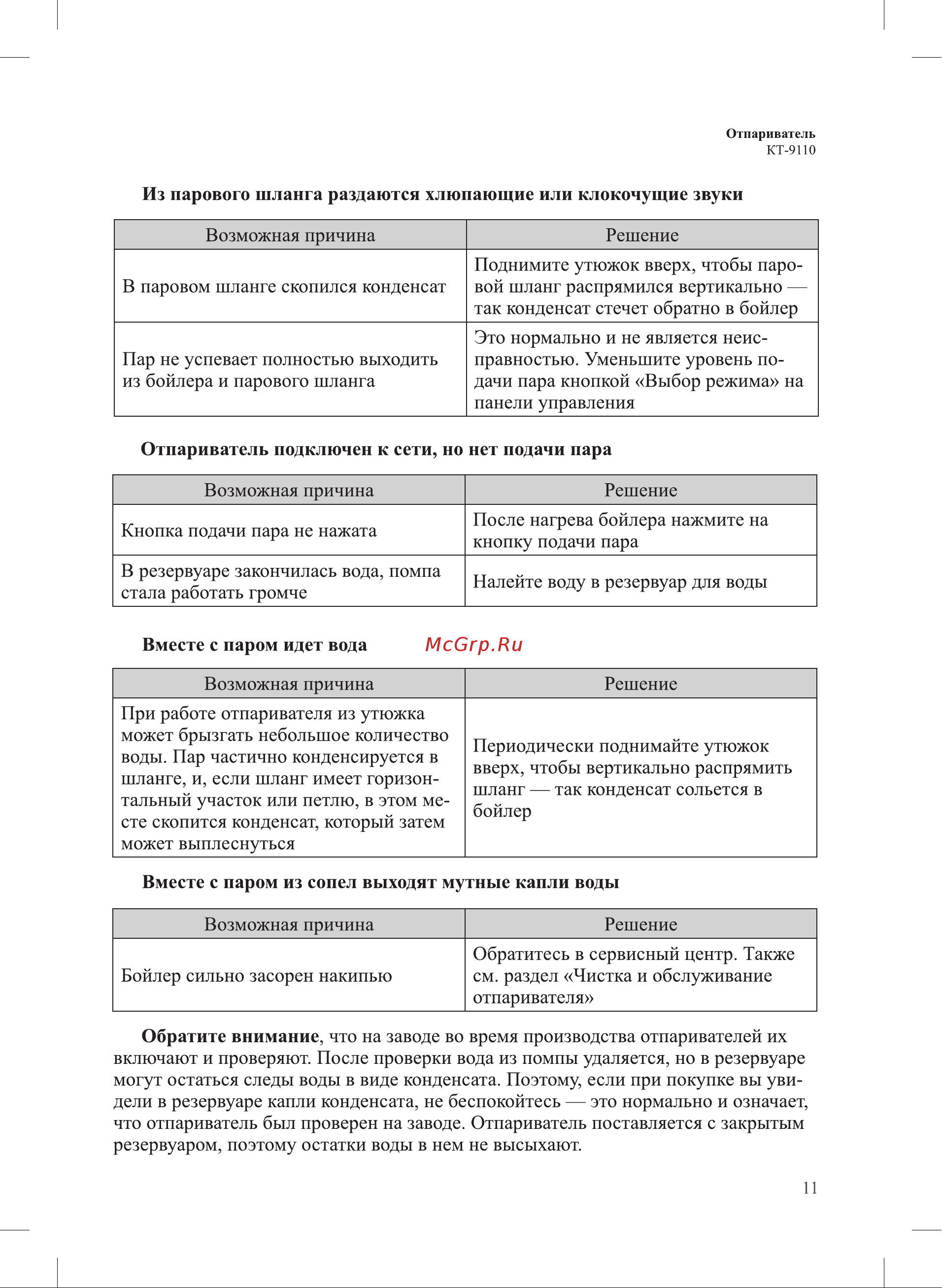 Kitfort KT-9110-2 Инструкция по эксплуатации онлайн [11/16] 678348
