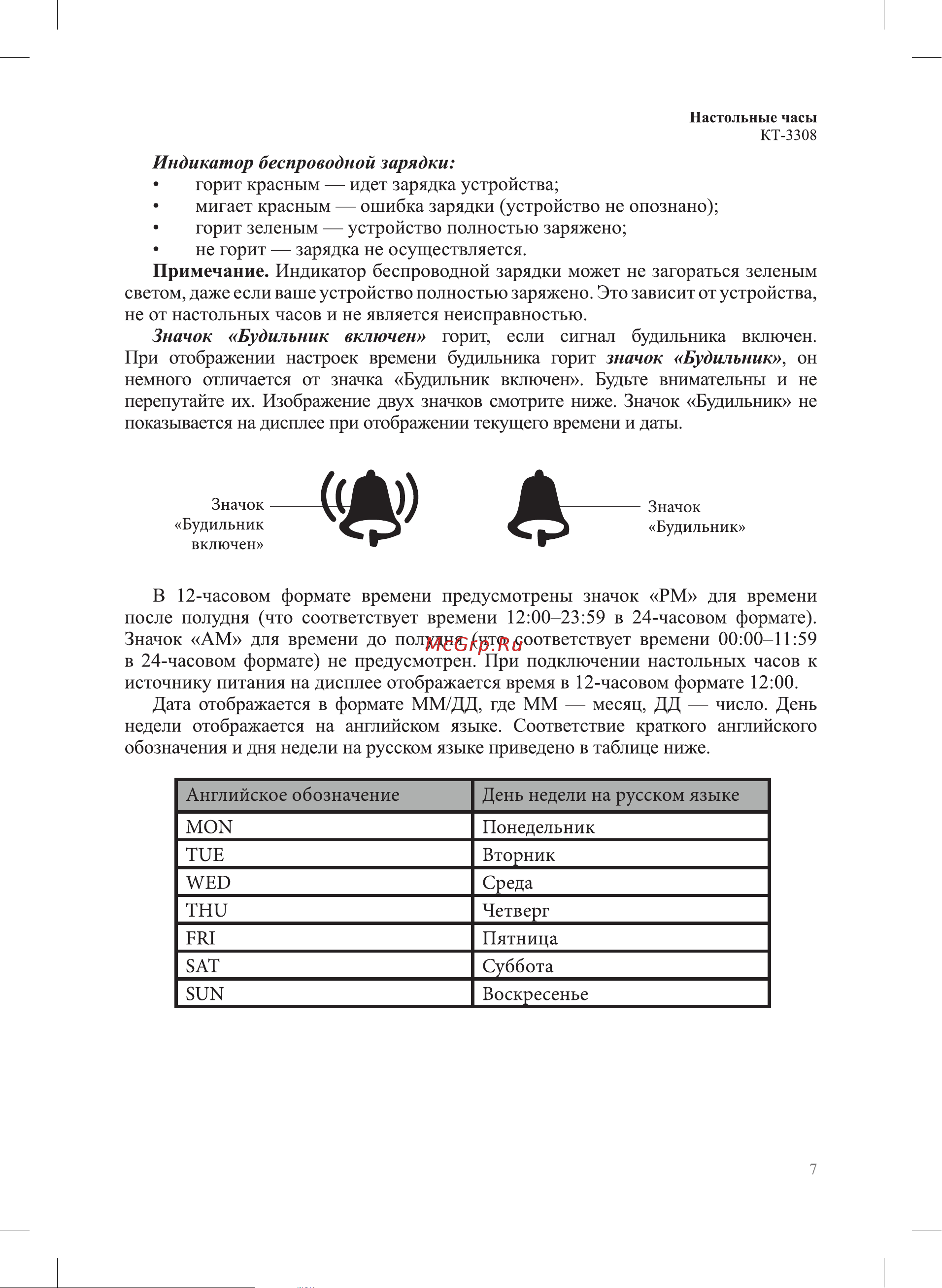 Kitfort КТ-3308 Инструкция по эксплуатации онлайн [7/16] 678362