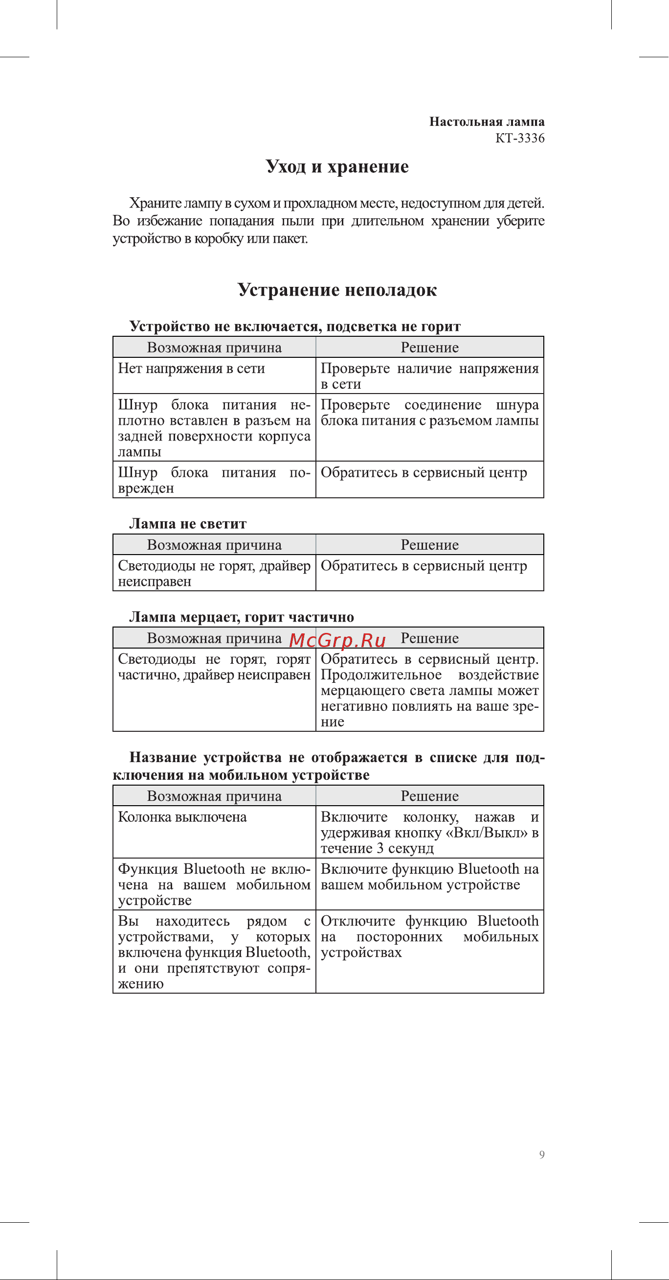 Kitfort КТ-3336 Инструкция по эксплуатации онлайн [9/16] 678372