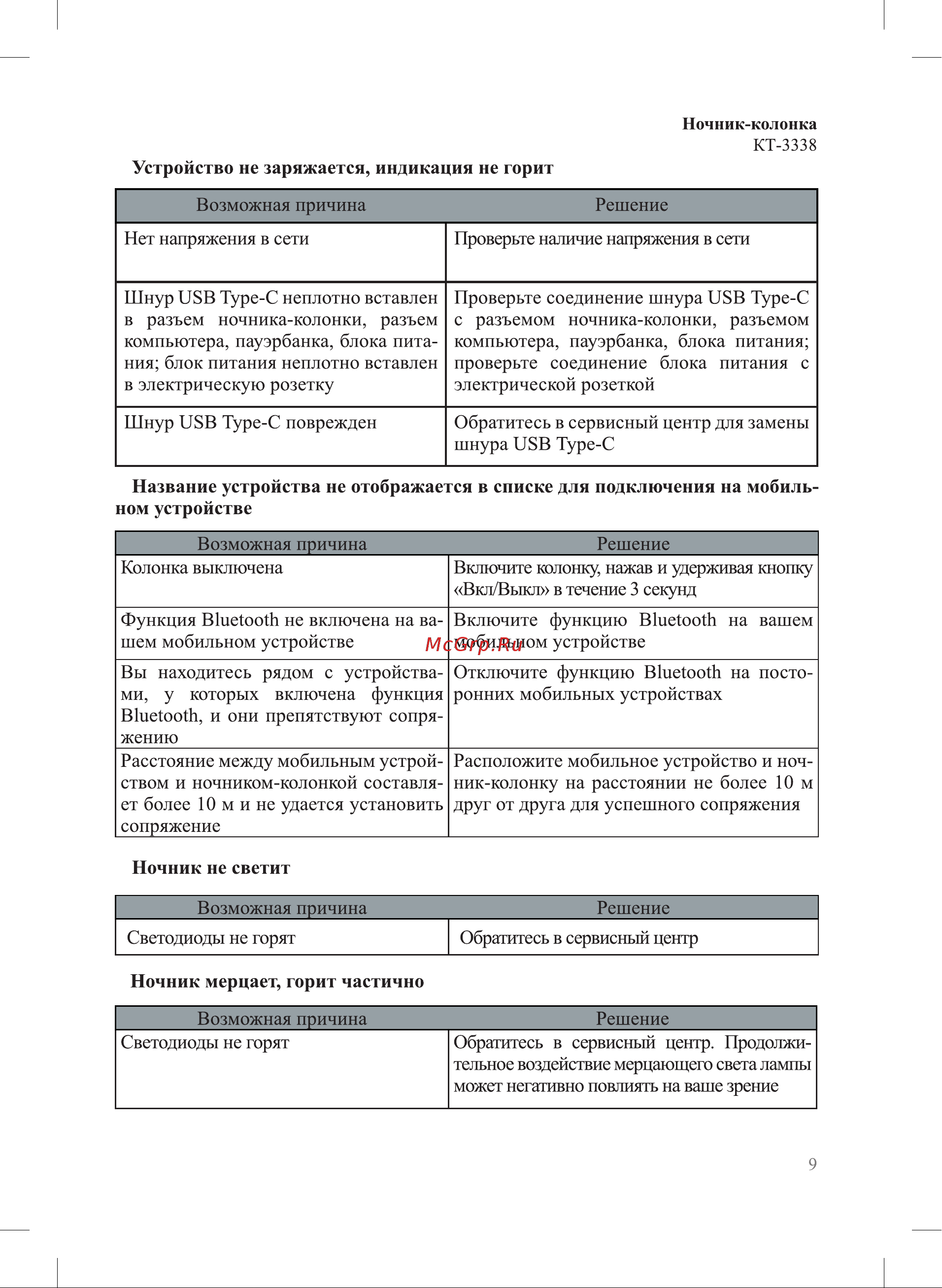 Kitfort КТ-3338 со встроенной Инструкция по эксплуатации онлайн [9/16] 791665