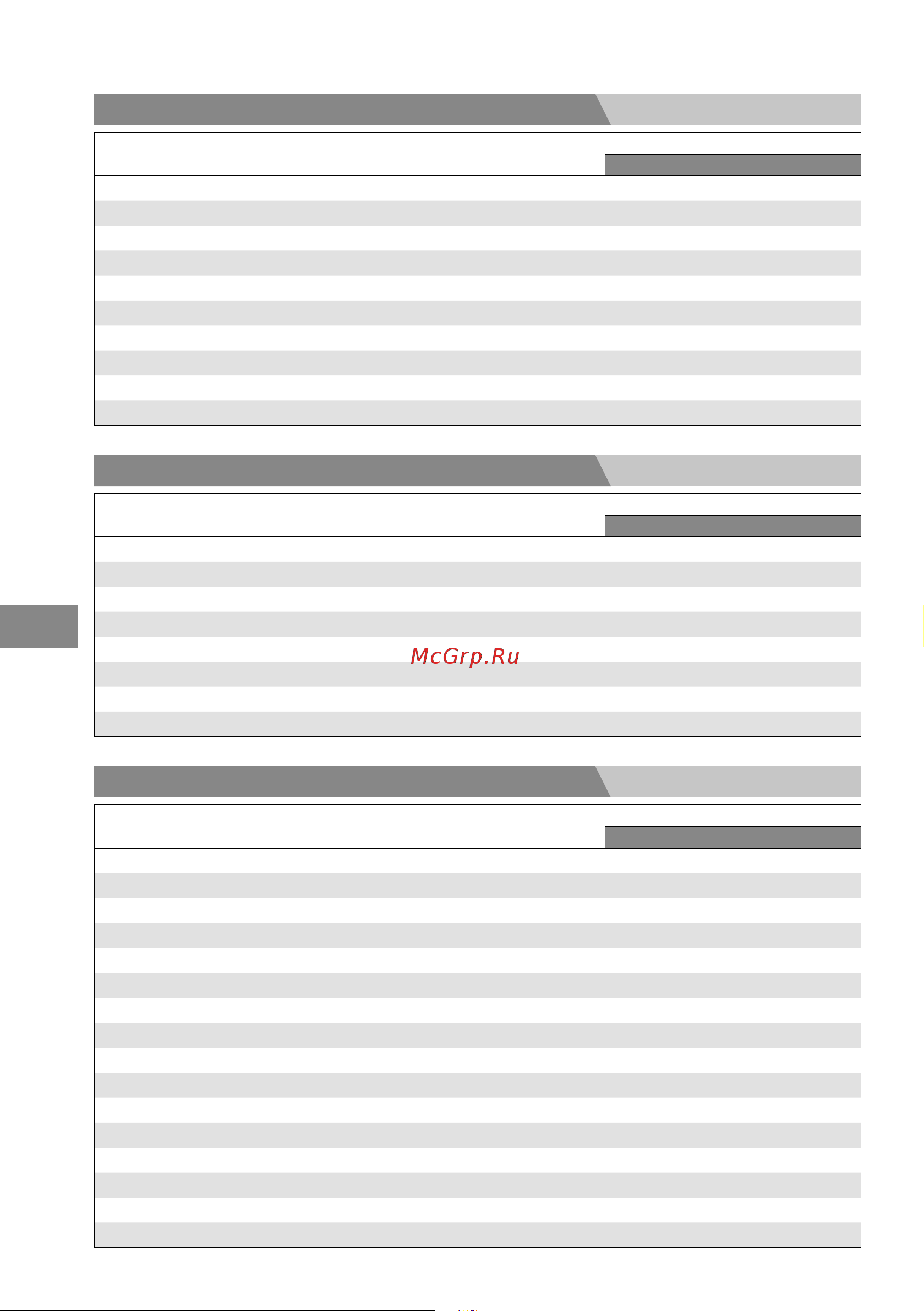 Bertos E7F18-4MS [118/316] Plus 600