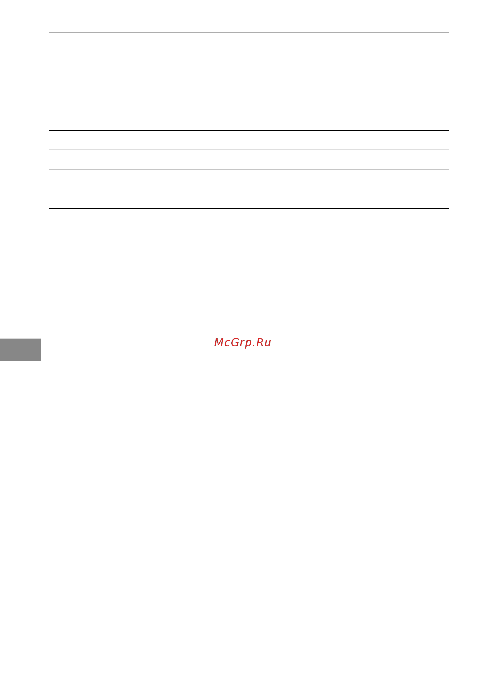 Bertos E7F18-4MS [128/316] Instructiehandleiding