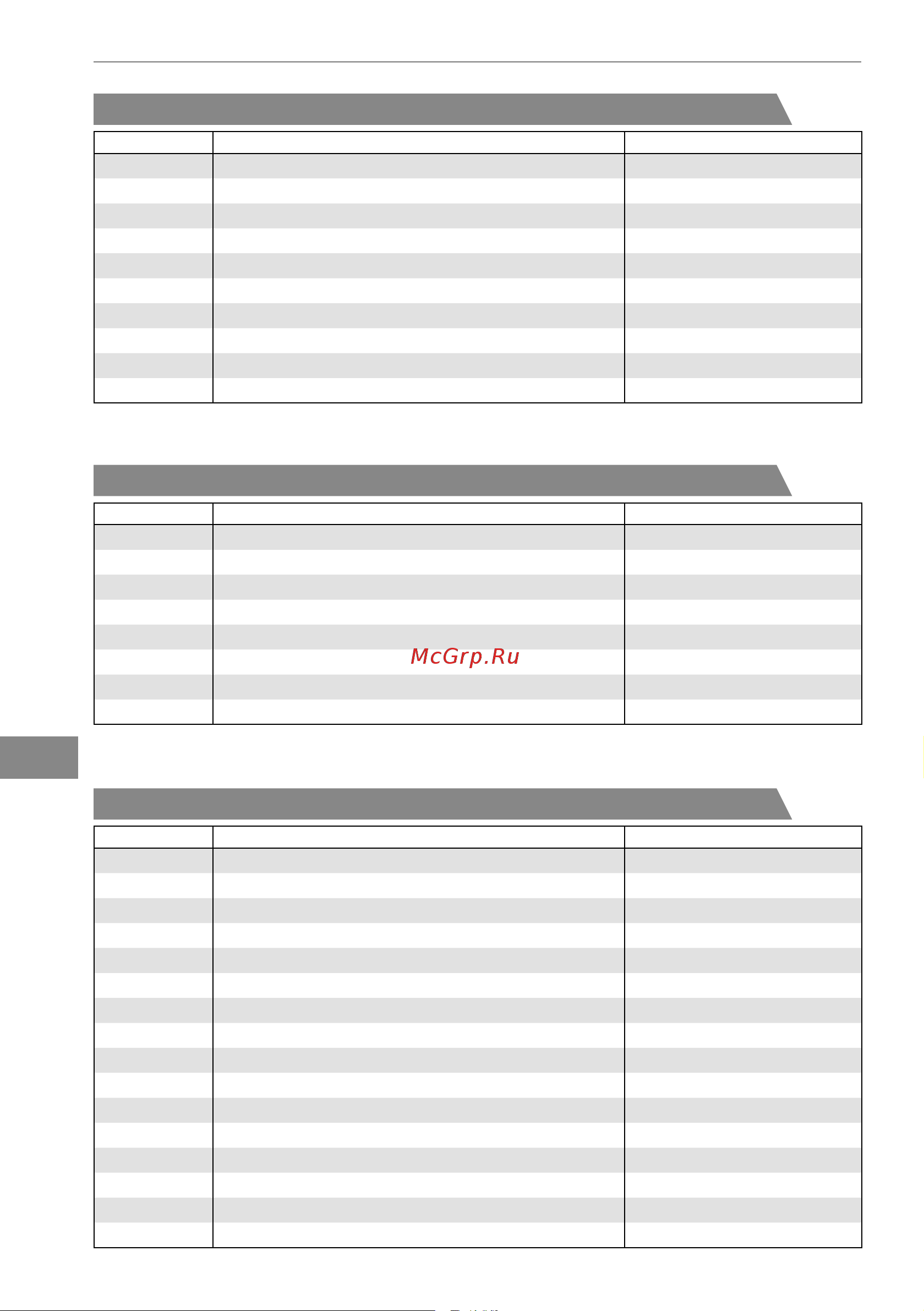 Bertos E7F18-4MS [158/316] Ηλεκτρικεσ φριτεζεσ σειρασ 600
