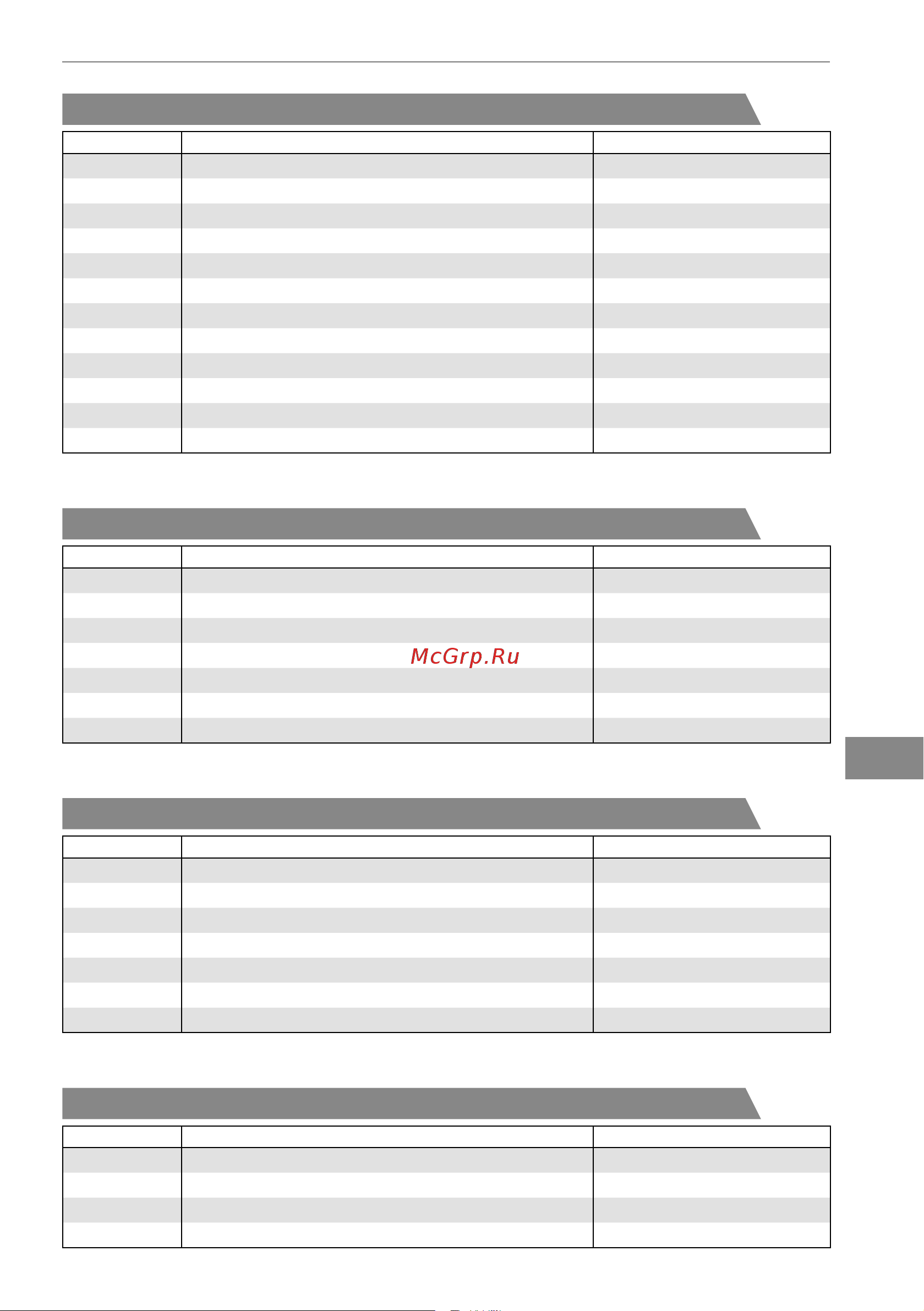 Bertos E7F18-4MS [159/316] Ηλεκτρικεσ φριτεζεσ σειρασ s700