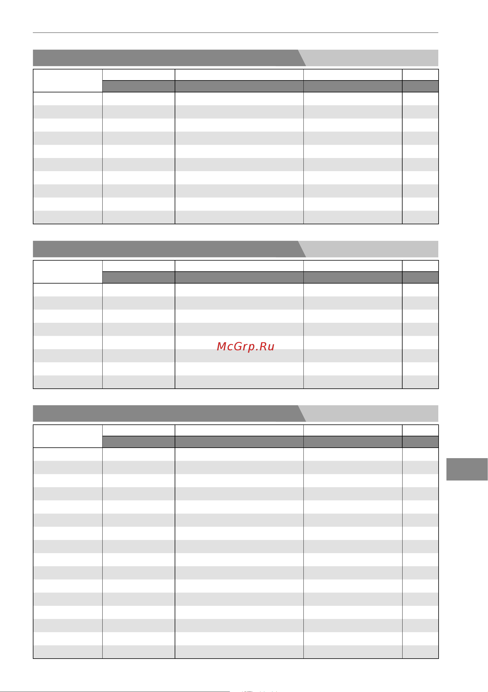 Bertos E7F18-4MS [203/316] Elektromos olajsütők elt sorozat