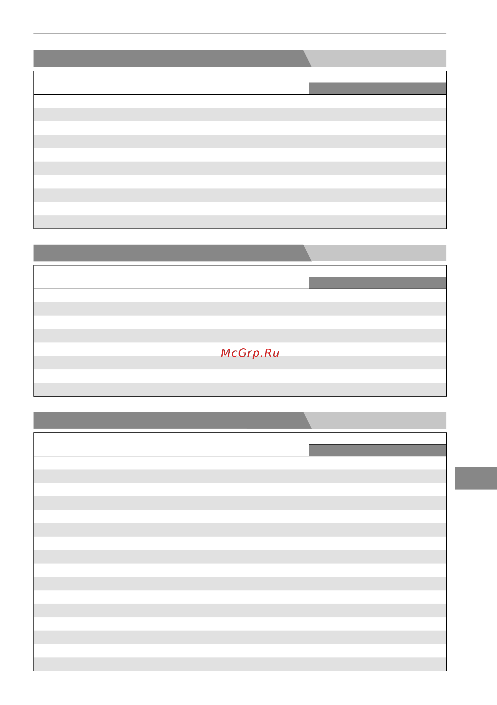 Bertos E7F18-4MS [205/316] Üzemelés