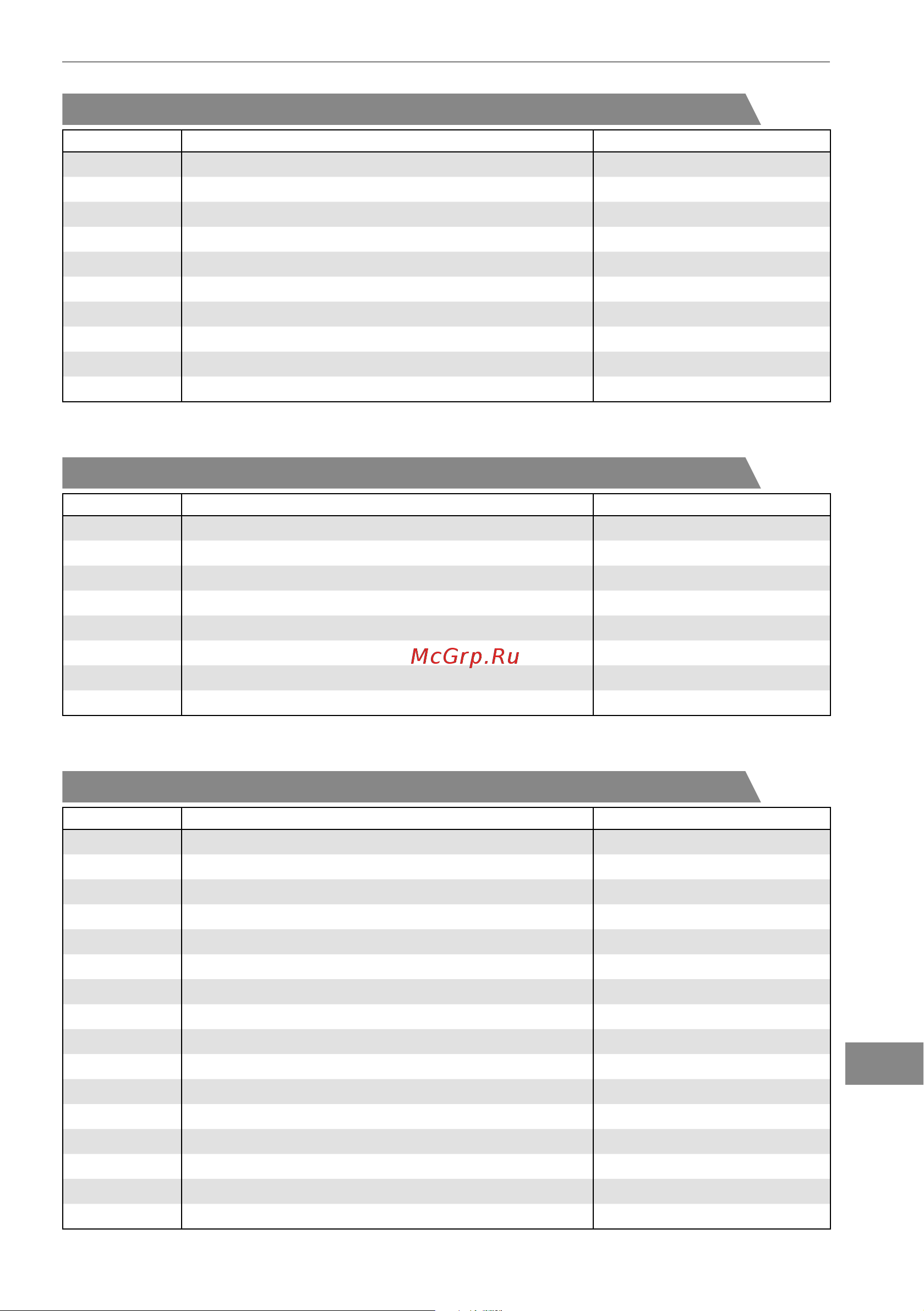 Bertos E7F18-4MS [257/316] Frytownice elektryczne seria 600