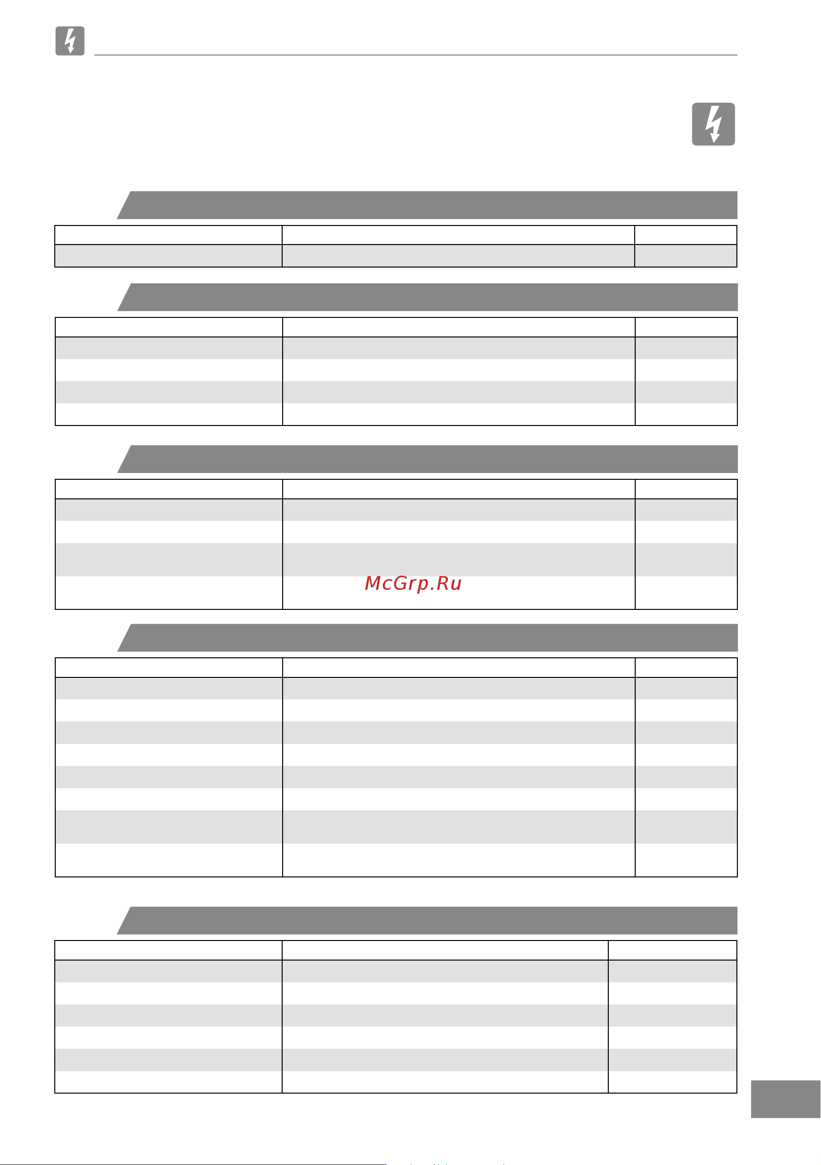 Bertos E7BR8/I [349/362] ةيئابرهكلا تلايدوملا تاميلعت