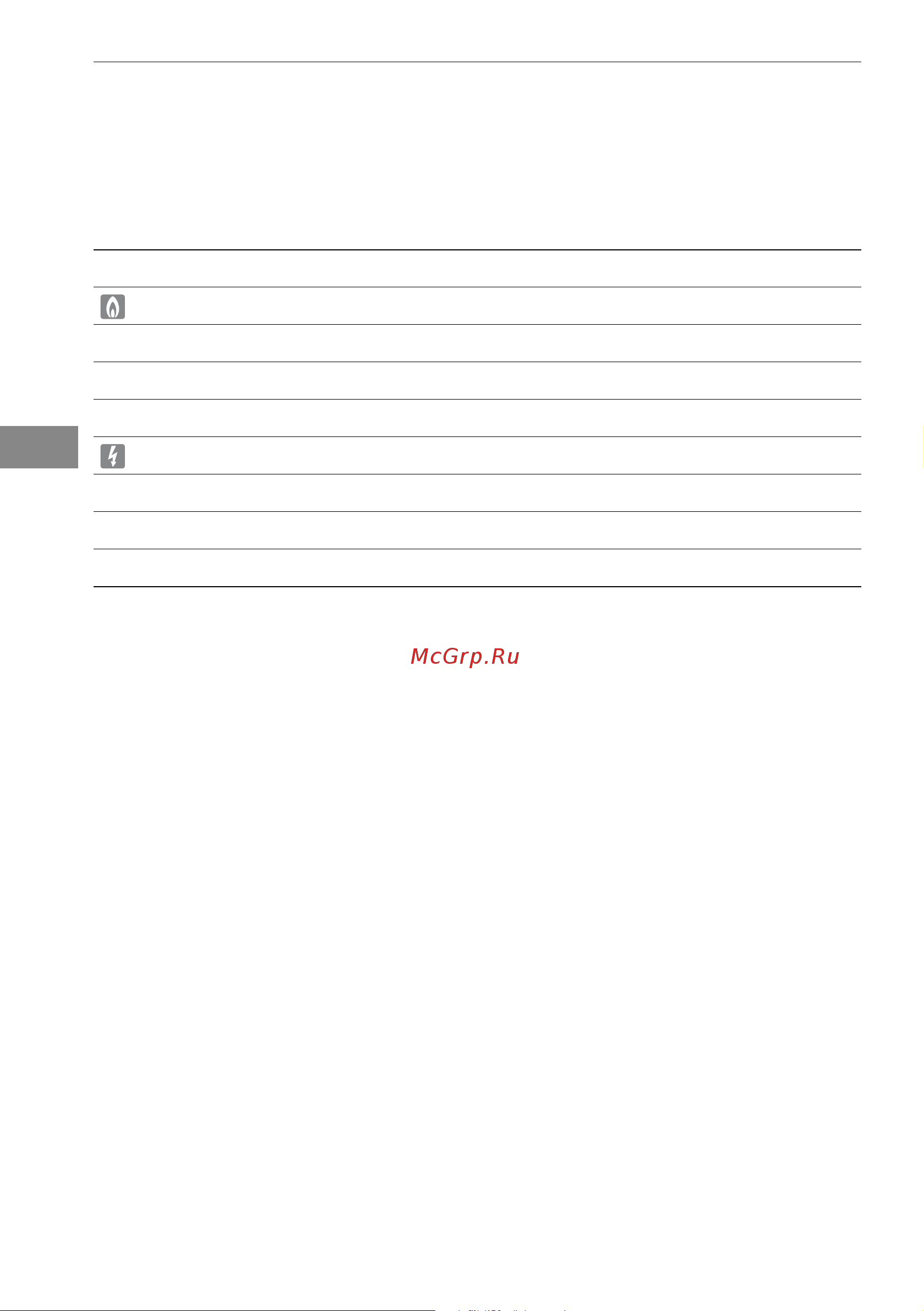 Bertos E7BR8/I [82/362] Manuale d istruzioni