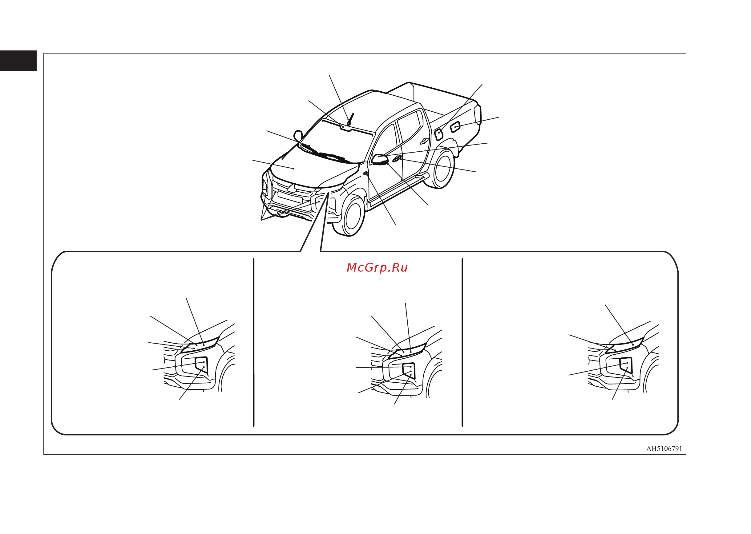 Mitsubishi L200 2022 [8/440] 7 краткий обзор краткое руководство