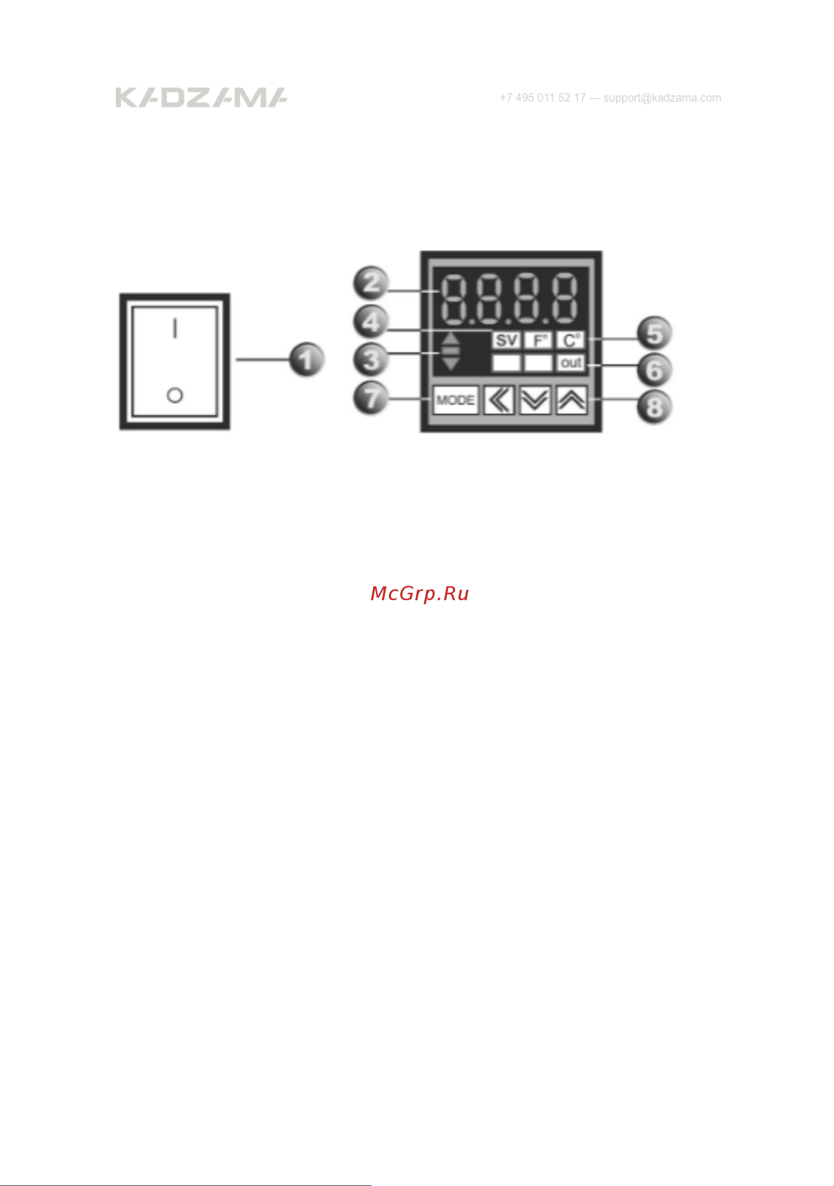 Kadzama загрузка 20 кг с колесным миксером [9/45] Control panel description