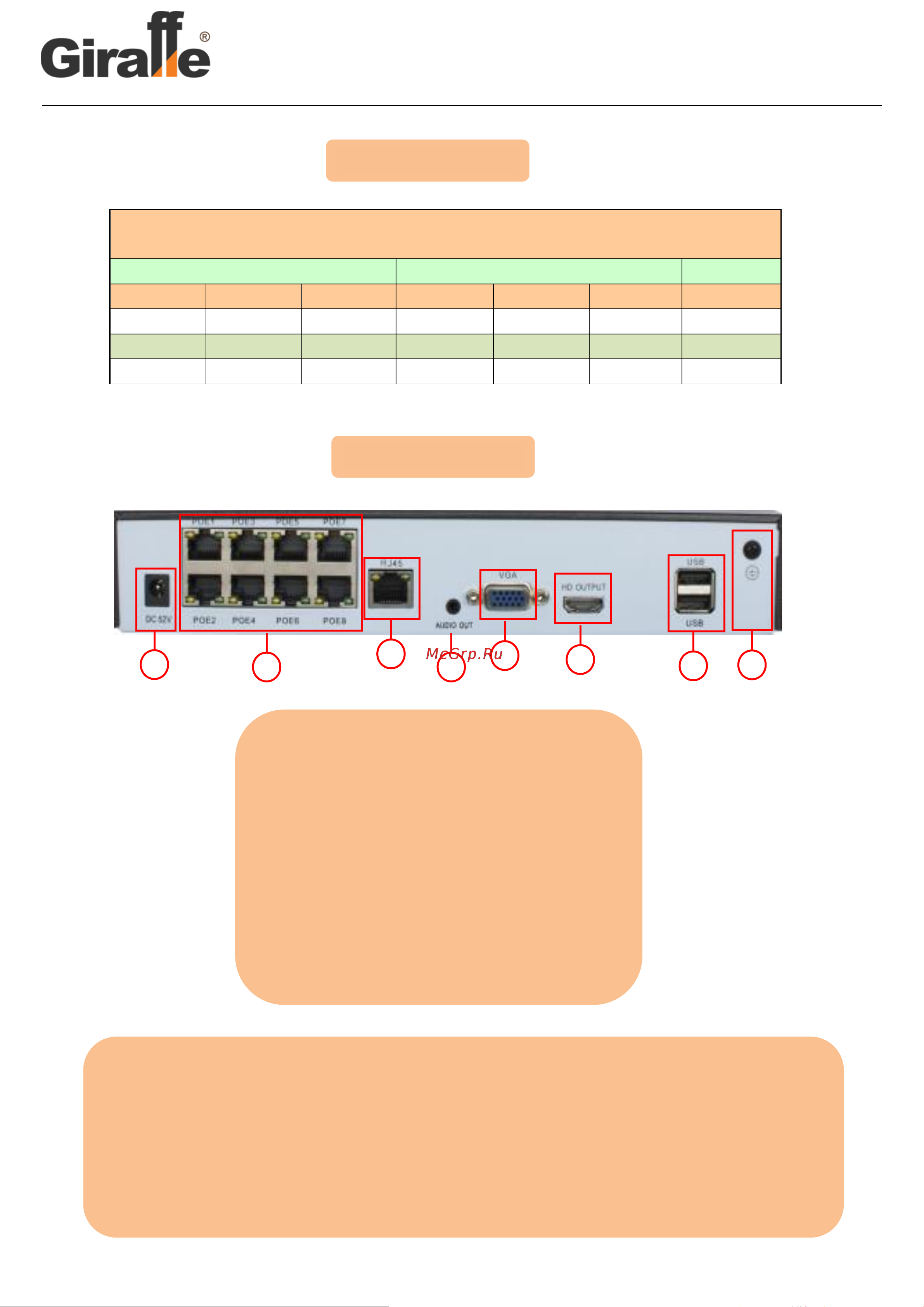 Giraffe GF-NV1601HD v2 [2/2] 800 555 17 26