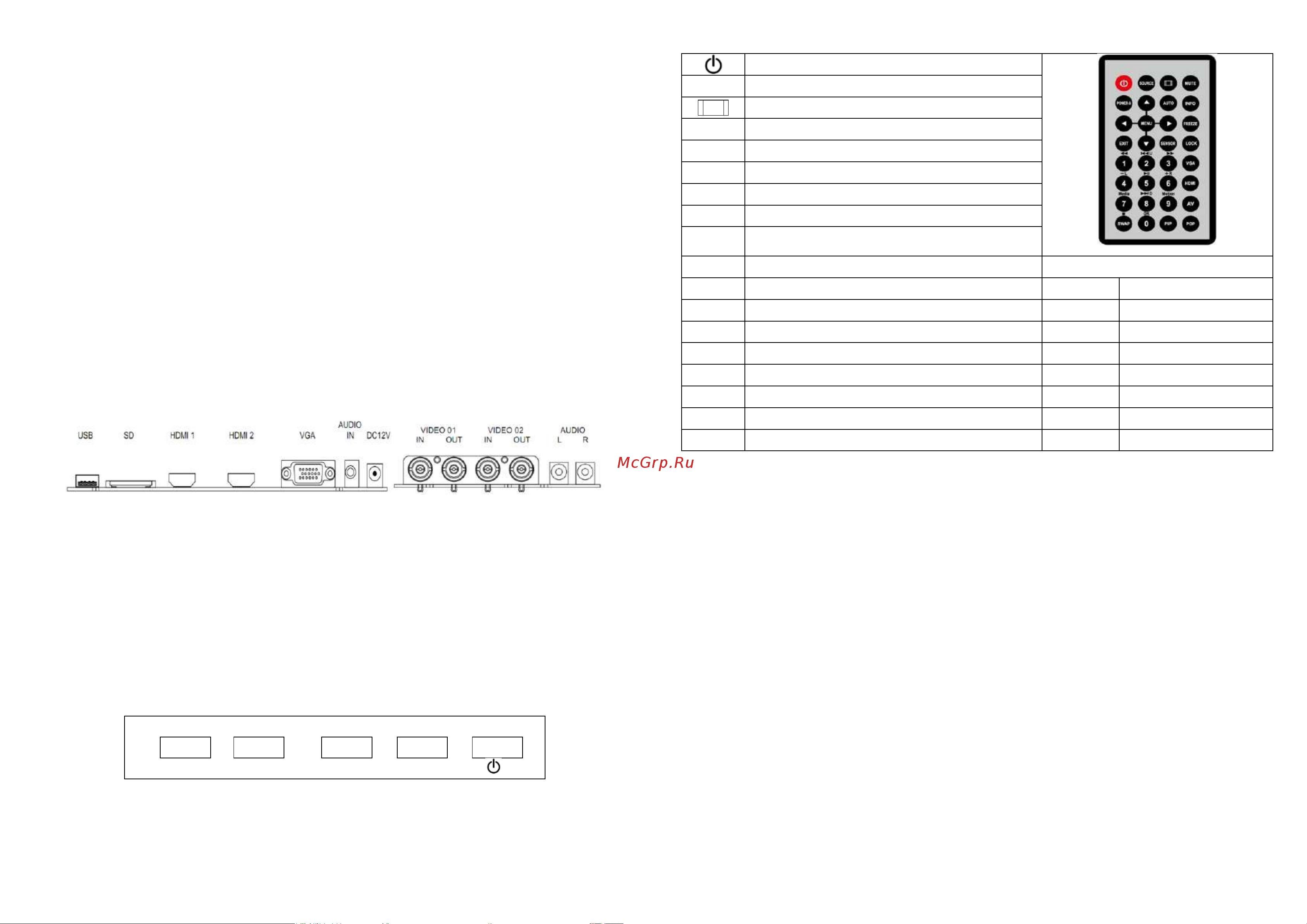 Giraffe (16:9) GF-AM210L gf0215 [2/2] Назначение кнопок на мониторе