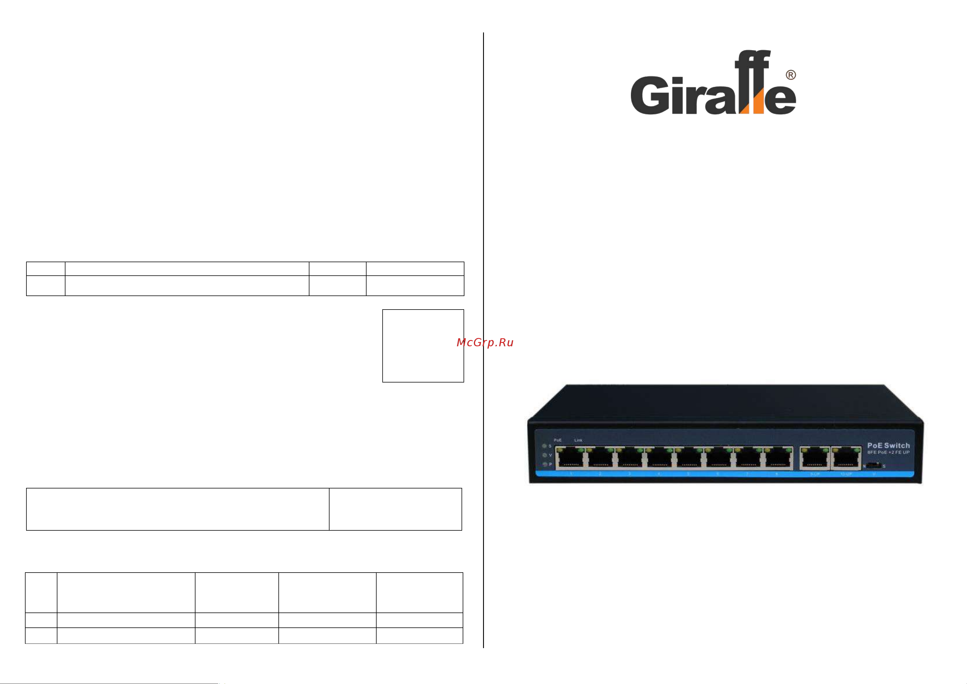 Giraffe GF-AC0820POE Паспорт онлайн