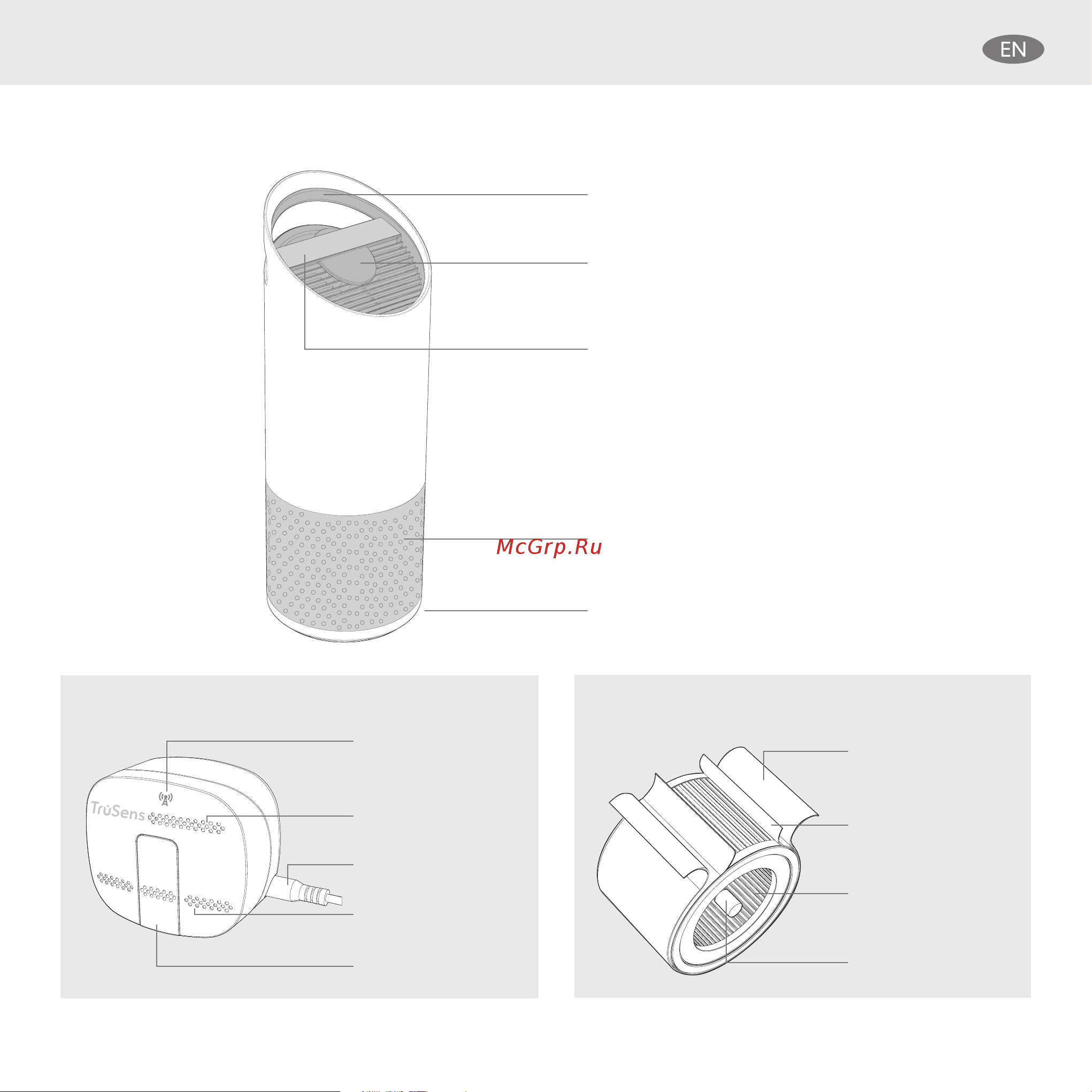 Leitz TruSens™ Z-3000 [7/377] Product overview