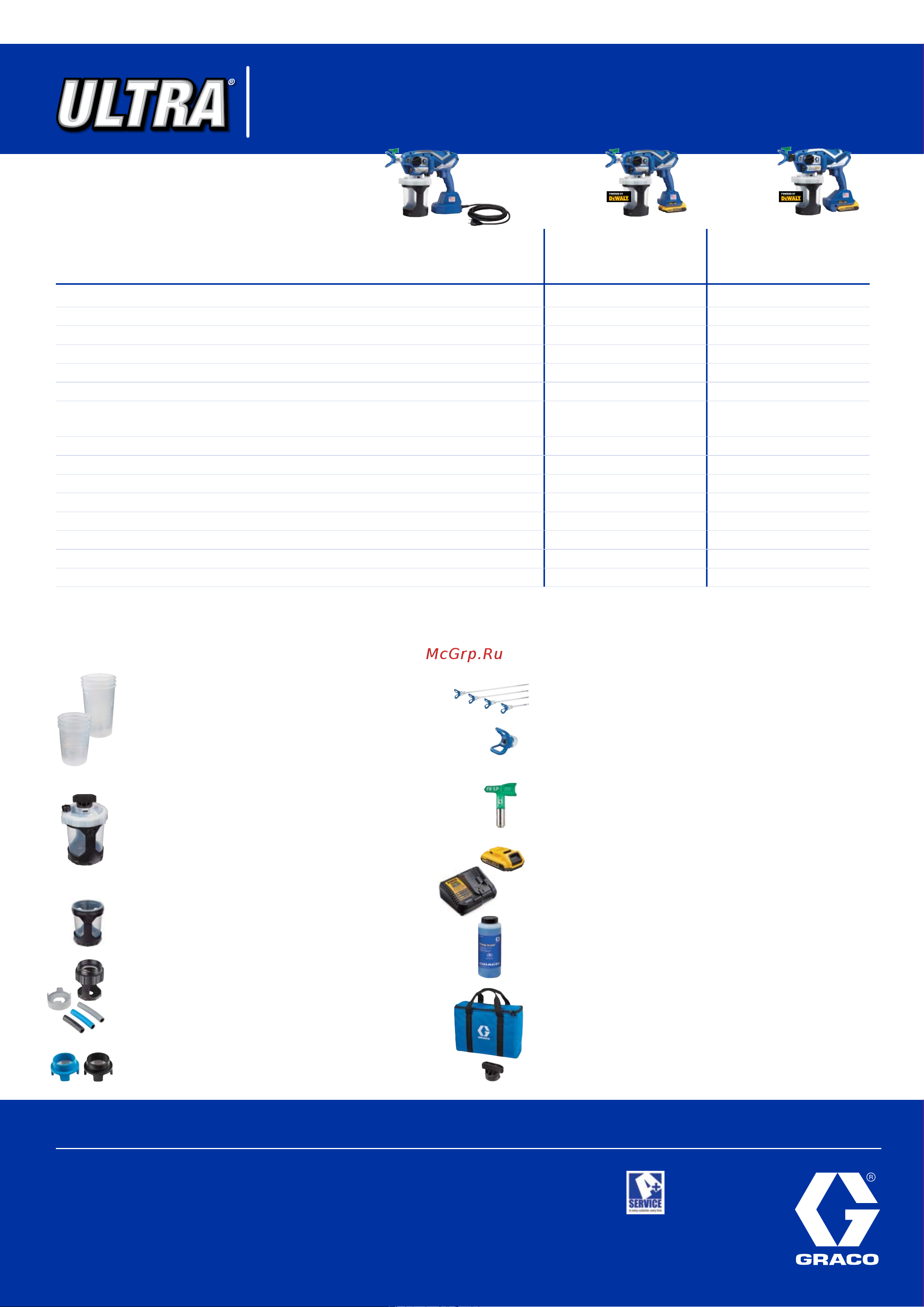 Graco UltraMAX 25M614 [8/8] 008 0 016 0 008 0 016 0 008 0 016