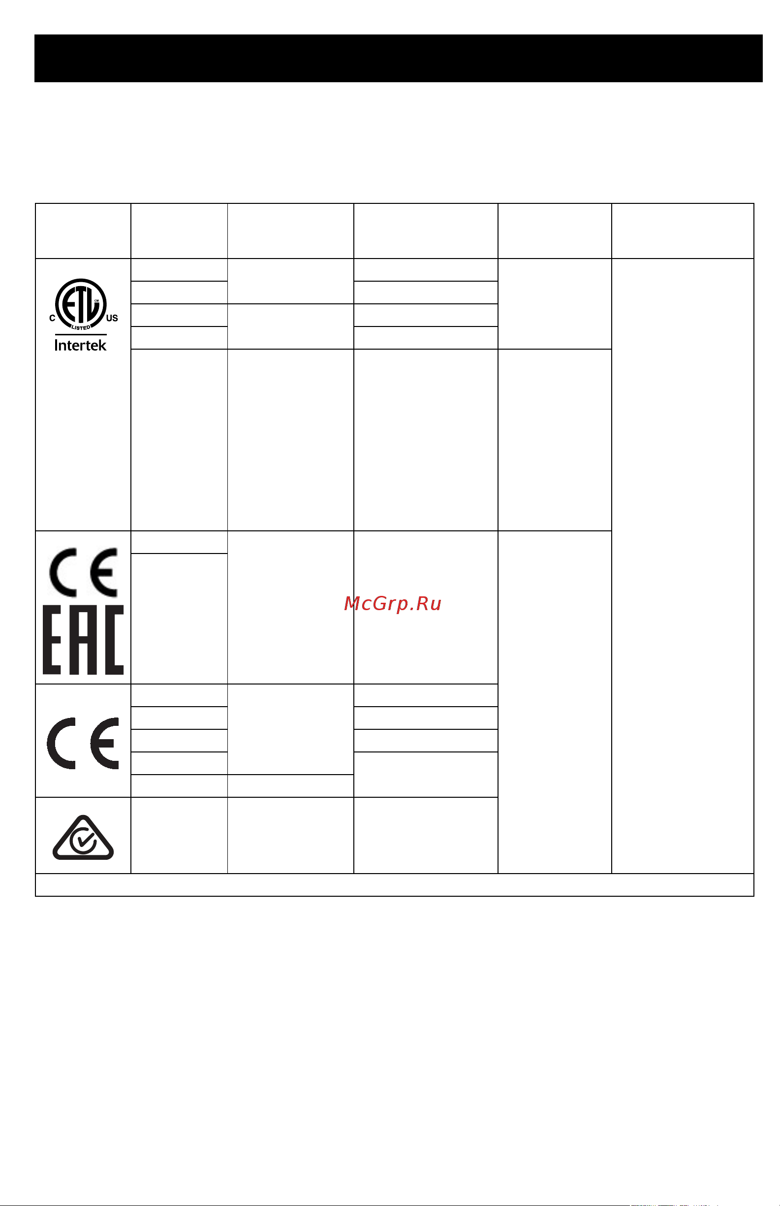 Graco Ultra 17P258 [3/44] Модели ручные аккумуляторные безвоздушные