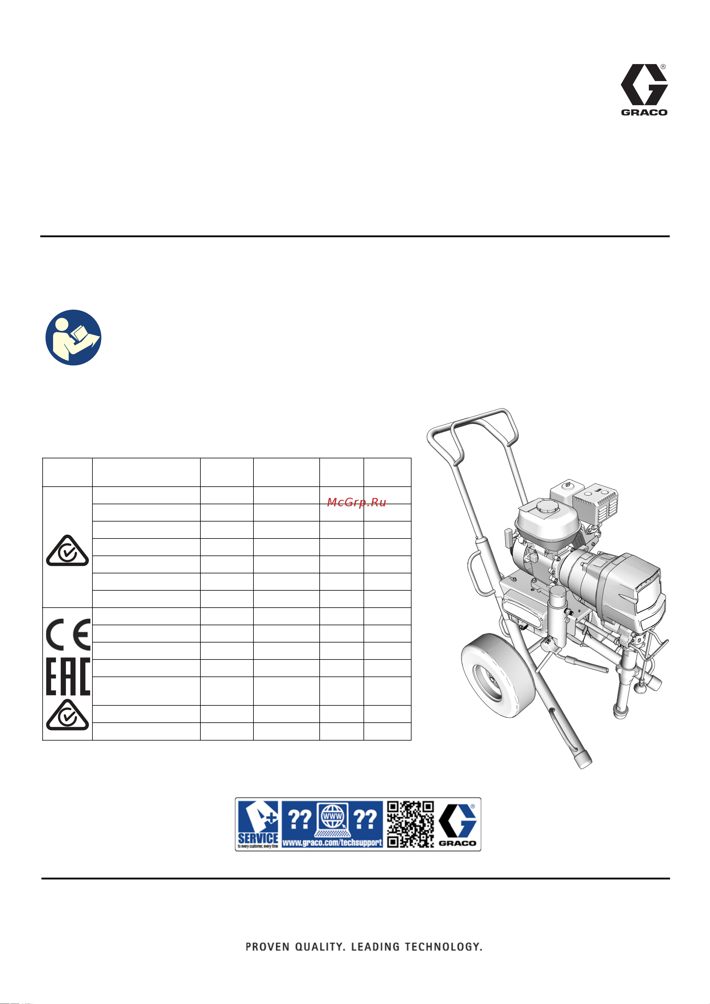 Graco GMax 3400 17E825 Инструкция по эксплуатации онлайн