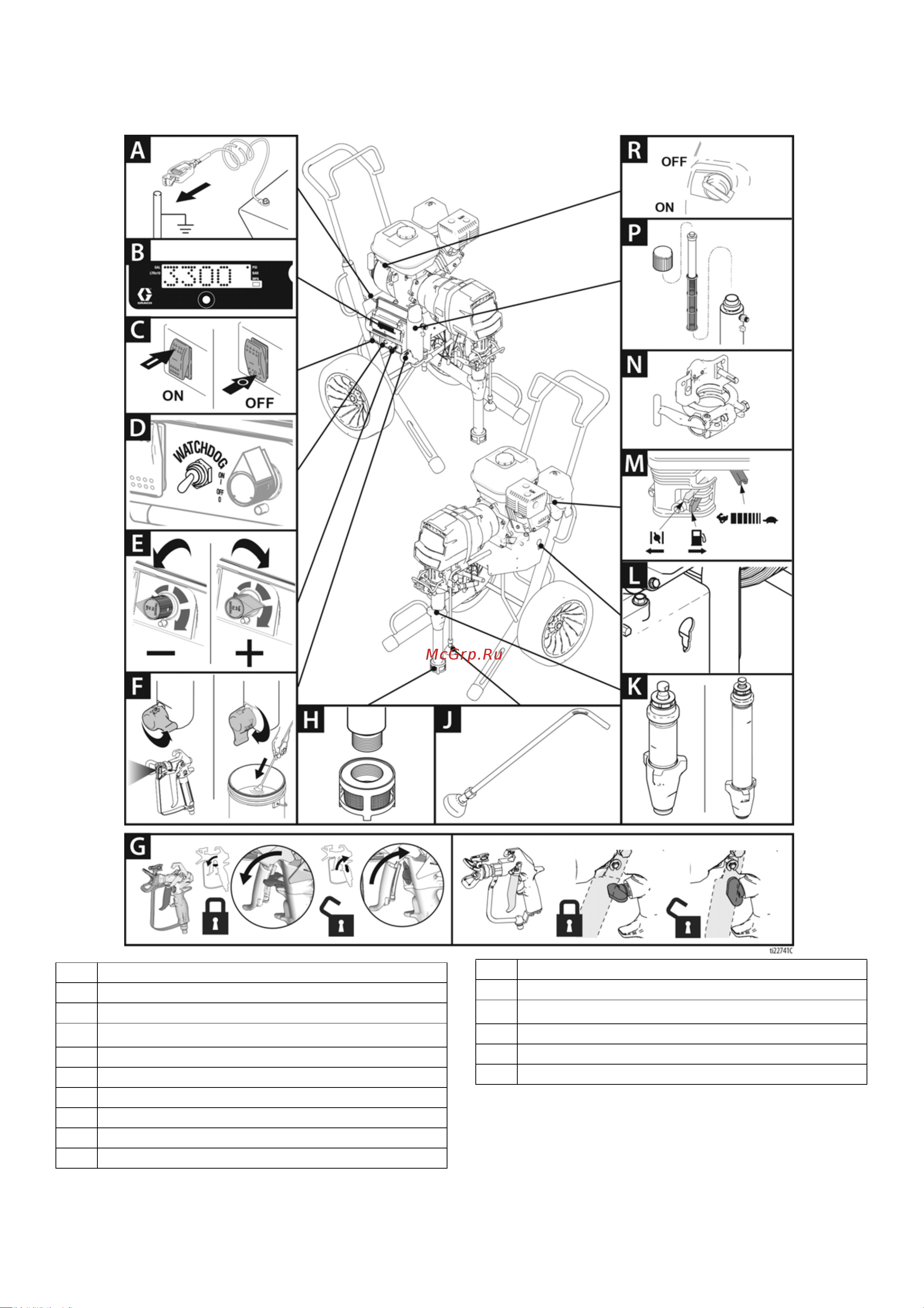 Graco GMax 3400 17E825 [10/46] Модели ironman 5900 7900 7900hd