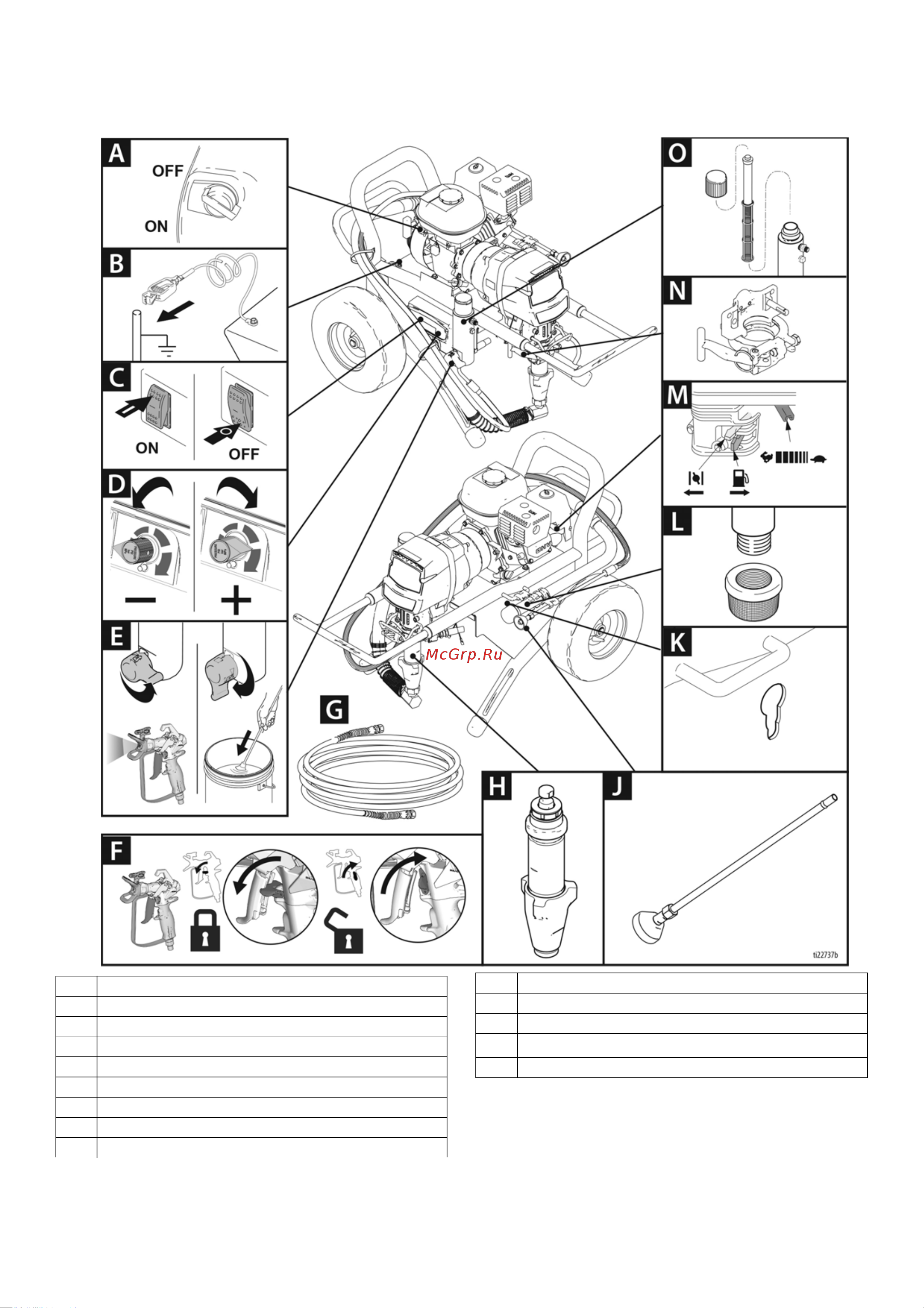 Graco GMax 3400 17E825 [11/46] Модели lo boy 3900 5900 7900