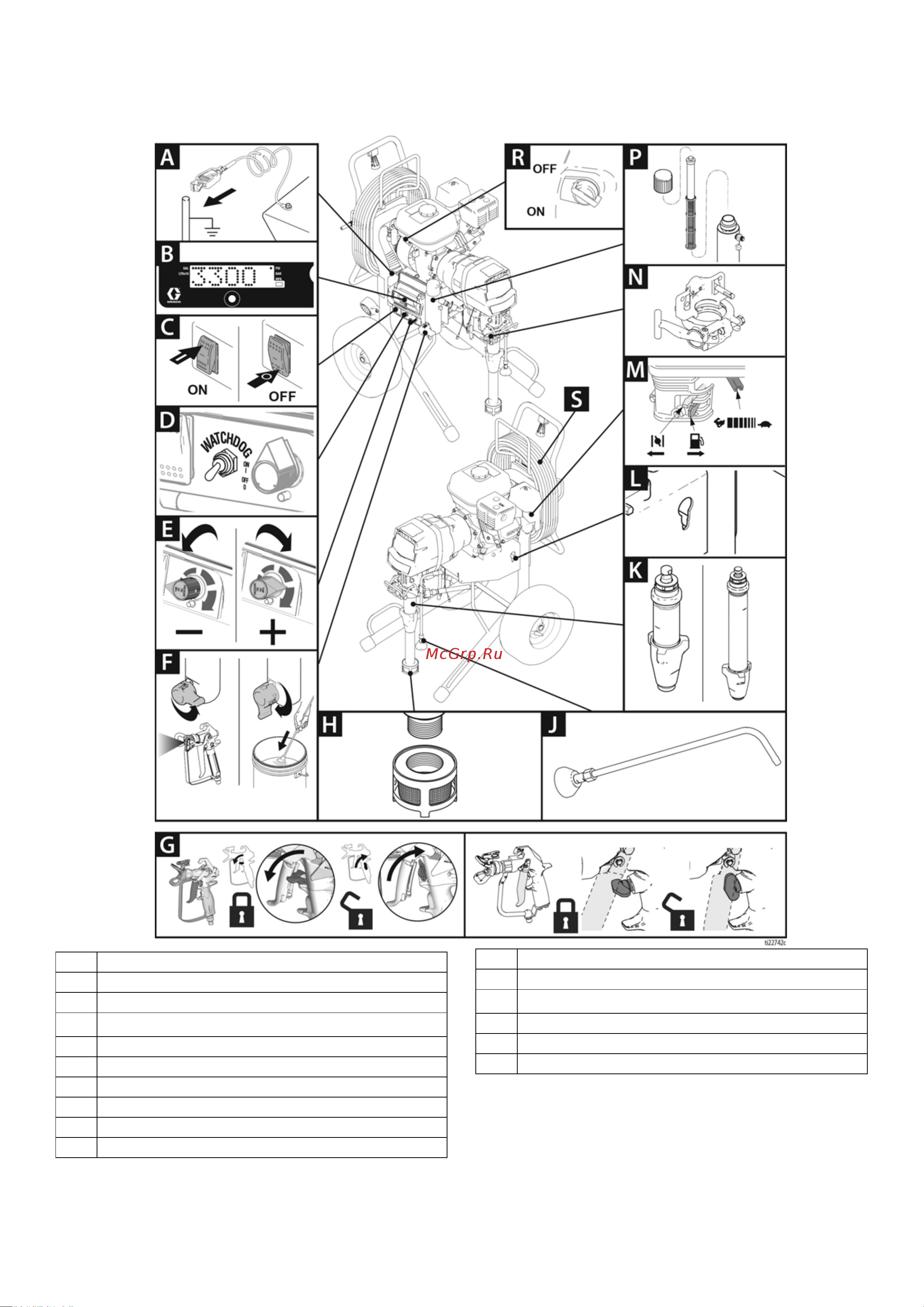Graco GMax 3400 17E825 [9/46] Модели procontractor 3900 5900 7900 5900hd 7900hd