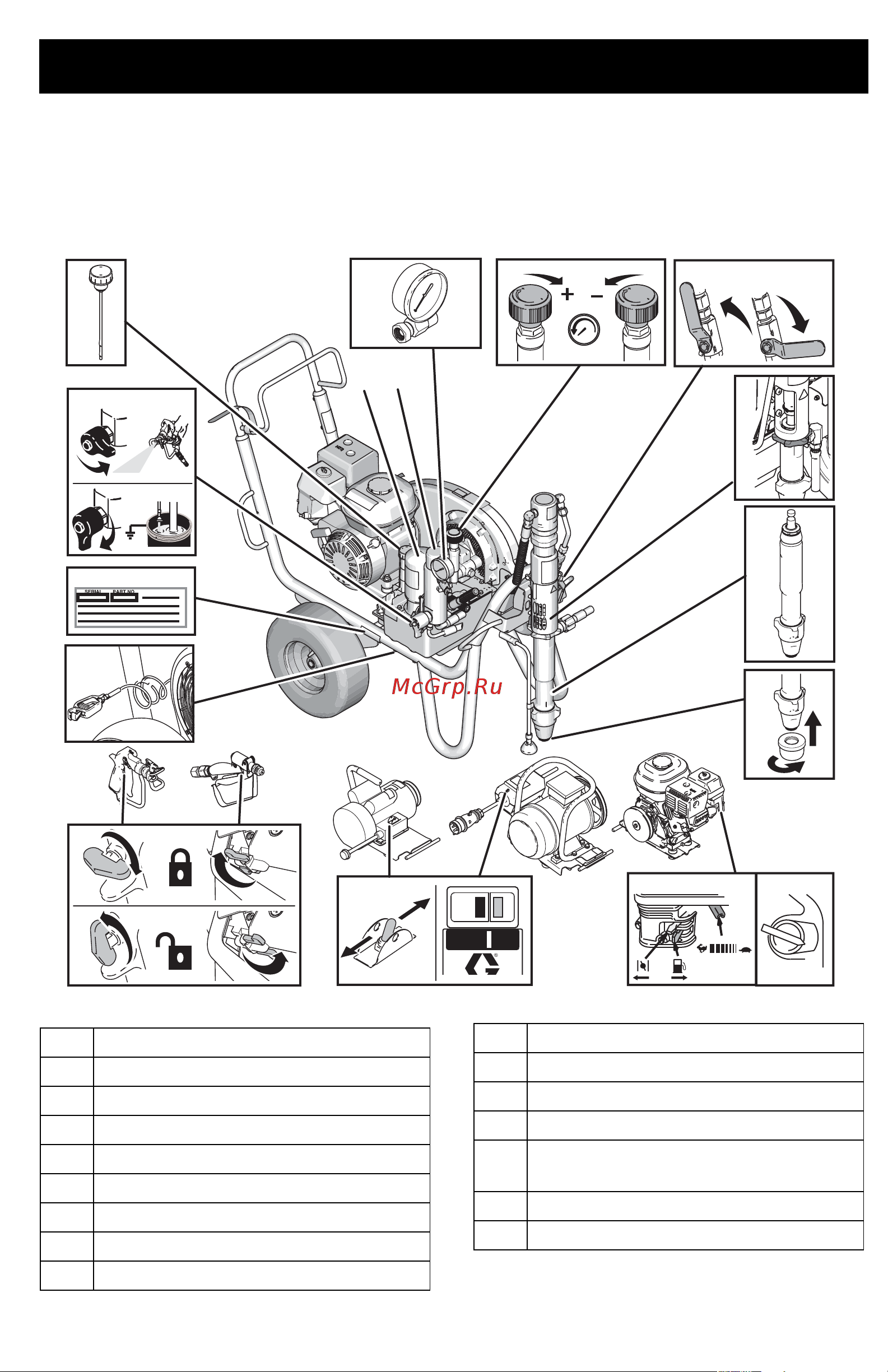 Graco DutyMax DH 230DI 17G592 [11/72] Идентификация компонентов оборудования