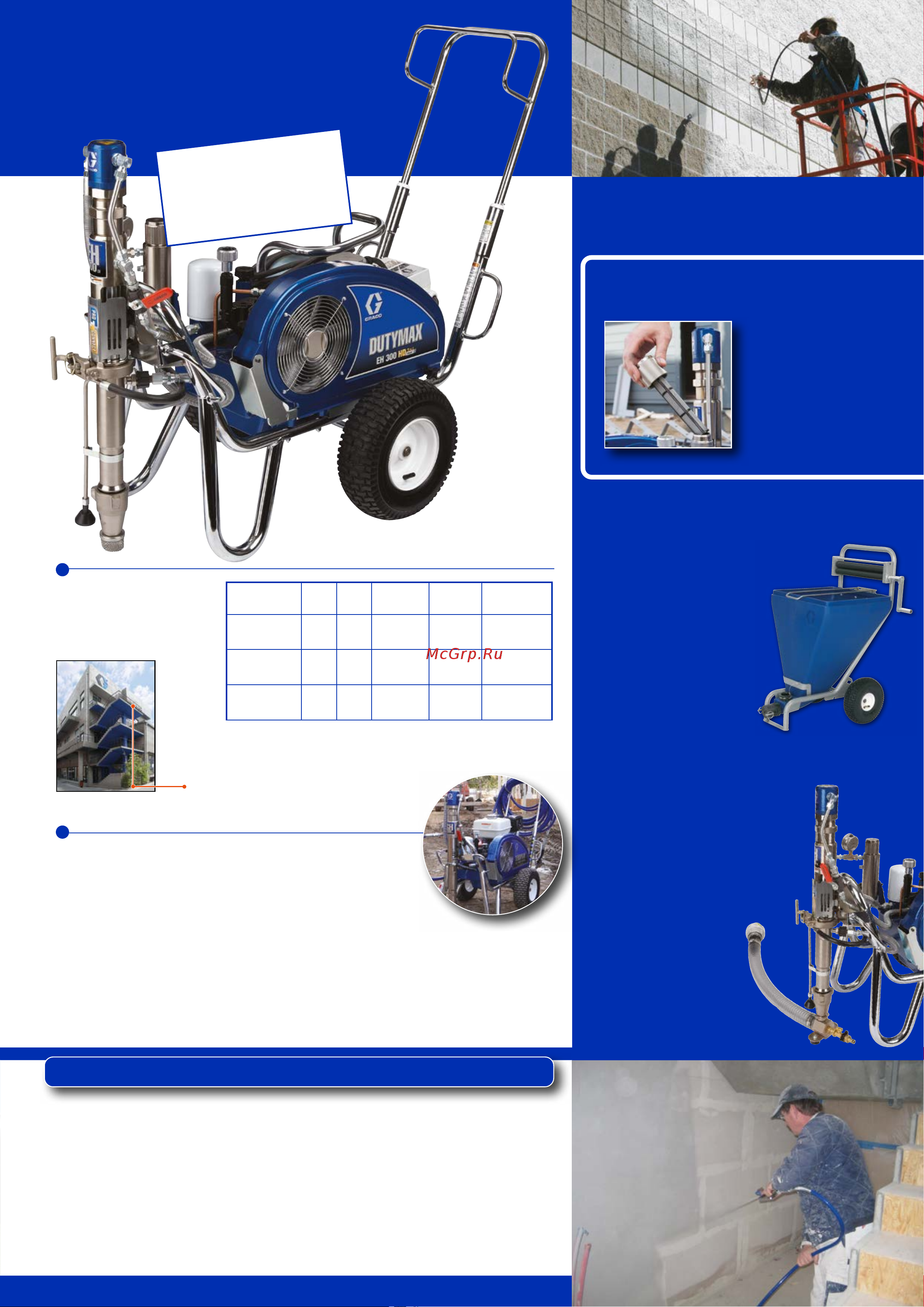 Graco DutyMax EH230 HD 24W942 [3/4] Полезная информация