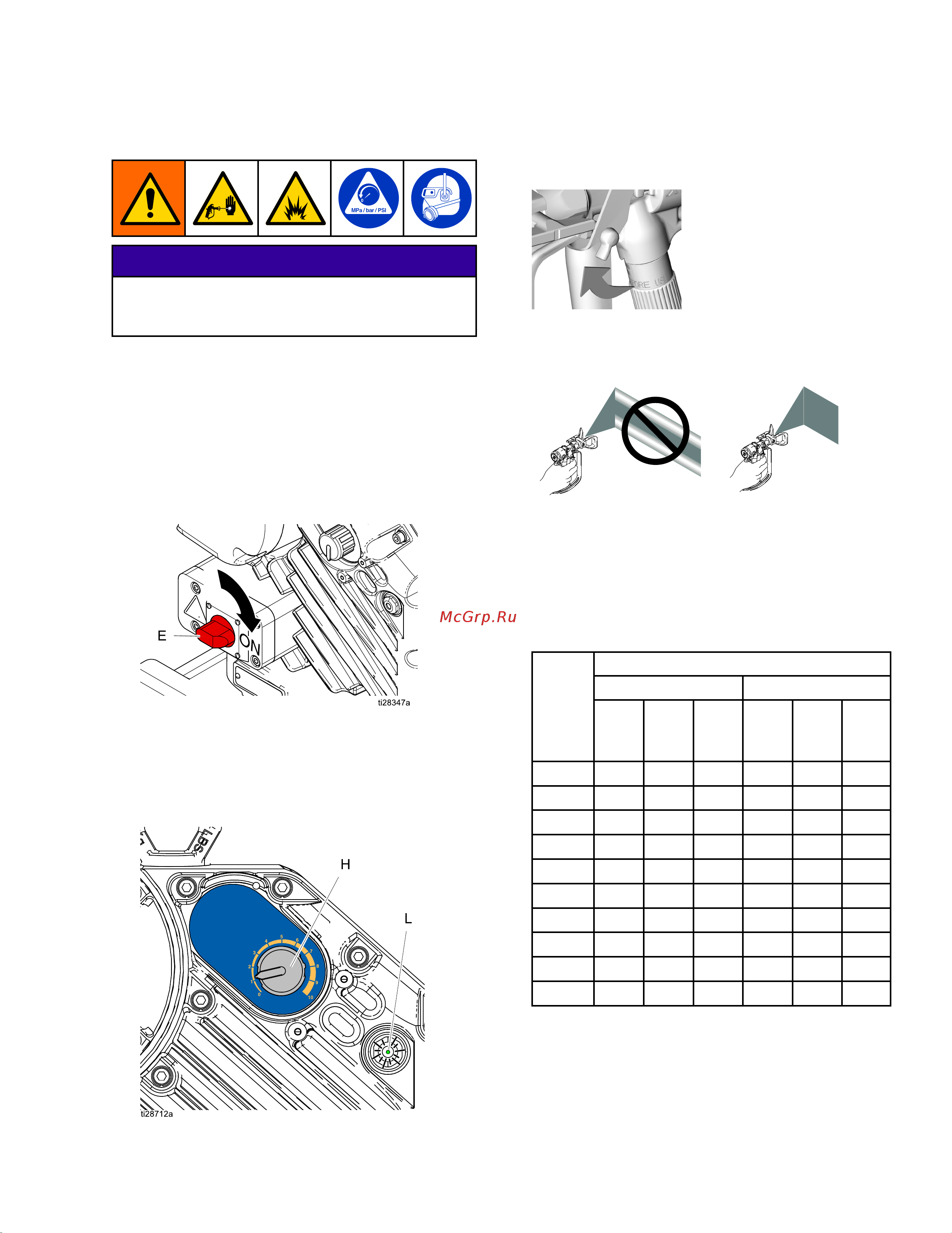 Graco King E60 273246 [17/46] Распыление распыление распыление