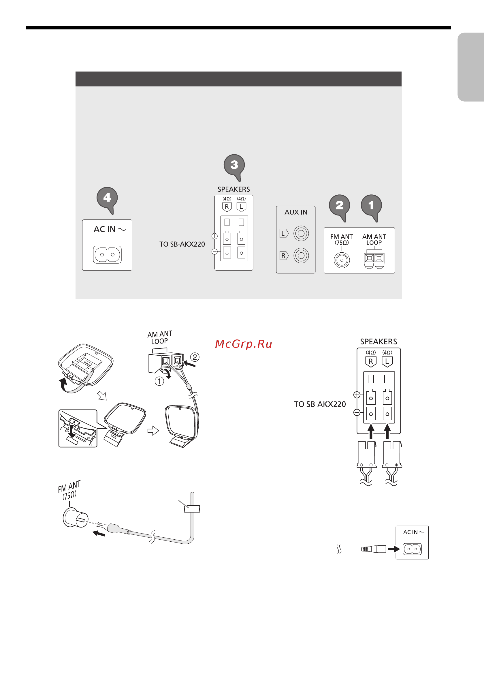 Panasonic SC-AKX320GSK [5/64] Making the connections