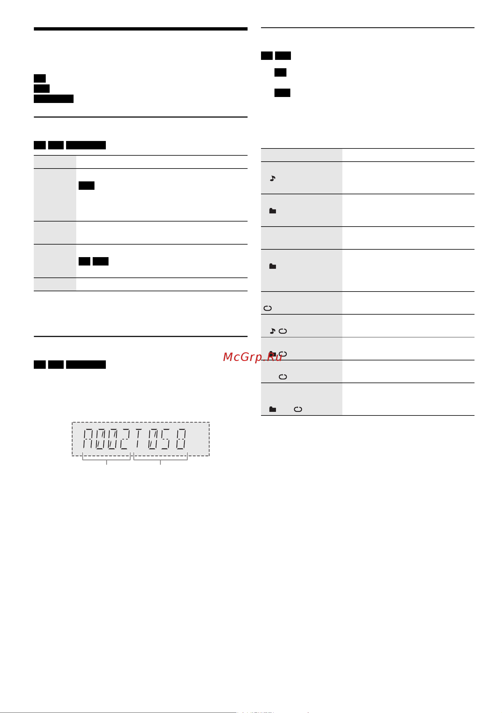 Panasonic SC-AKX320GSK [8/64] Media playback