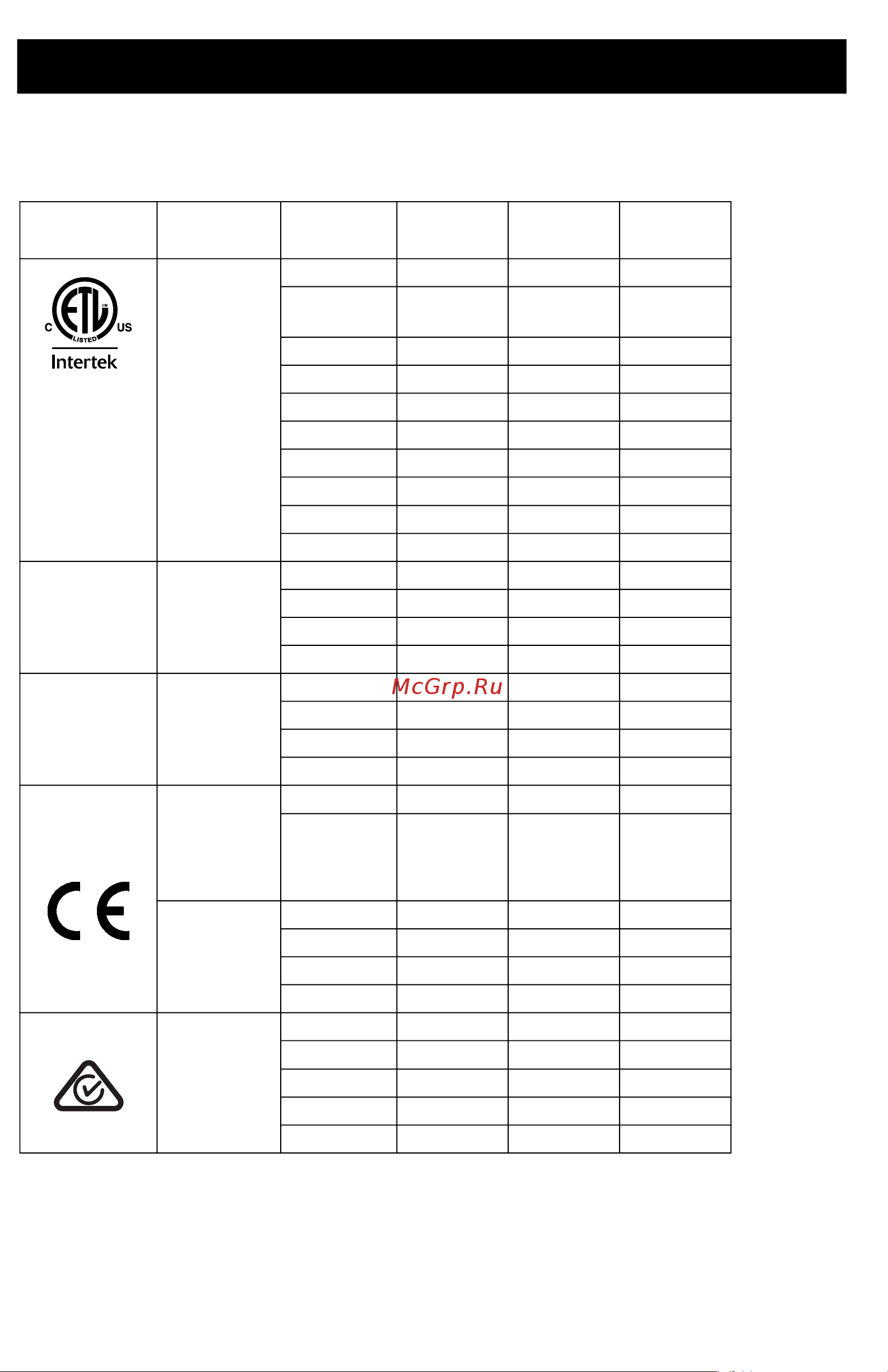 Graco GX FF 17G184 [4/54] Модели