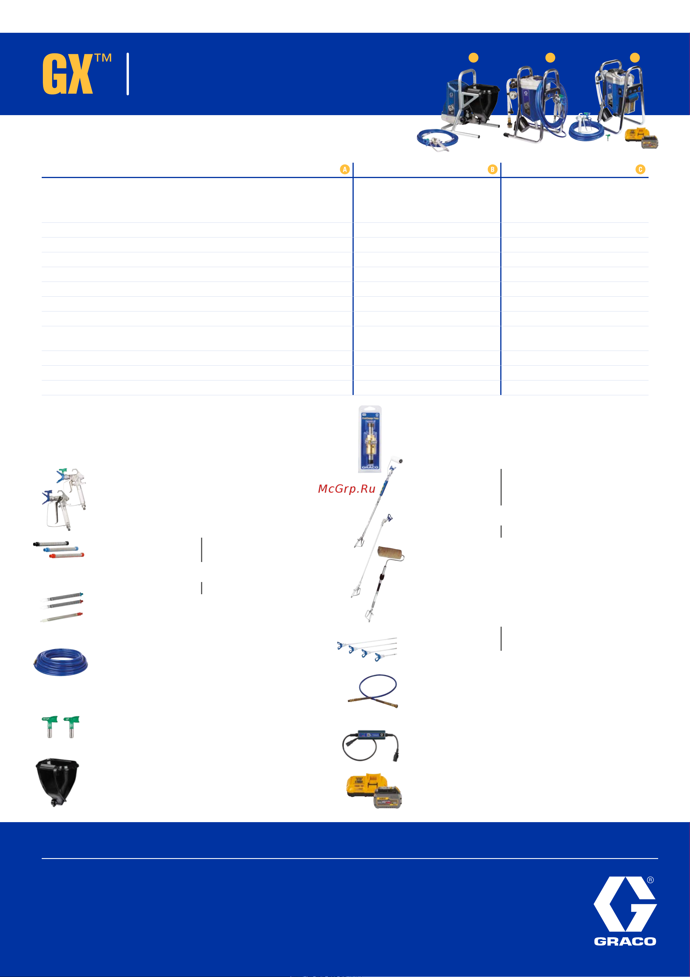 Graco GX FF 17H222 [8/8] Базовое окрасочное оборудование