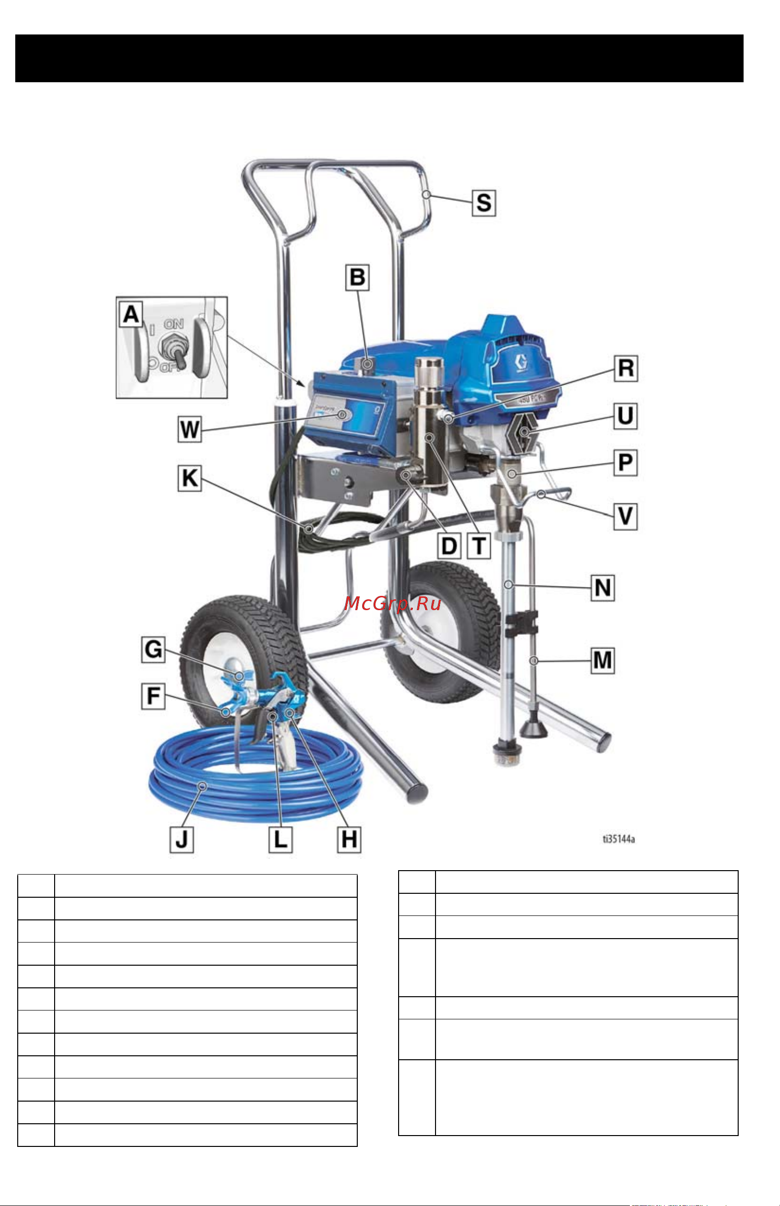 Graco ST Max II 495 PC Pro 17E872 [10/64] Модели hi boy