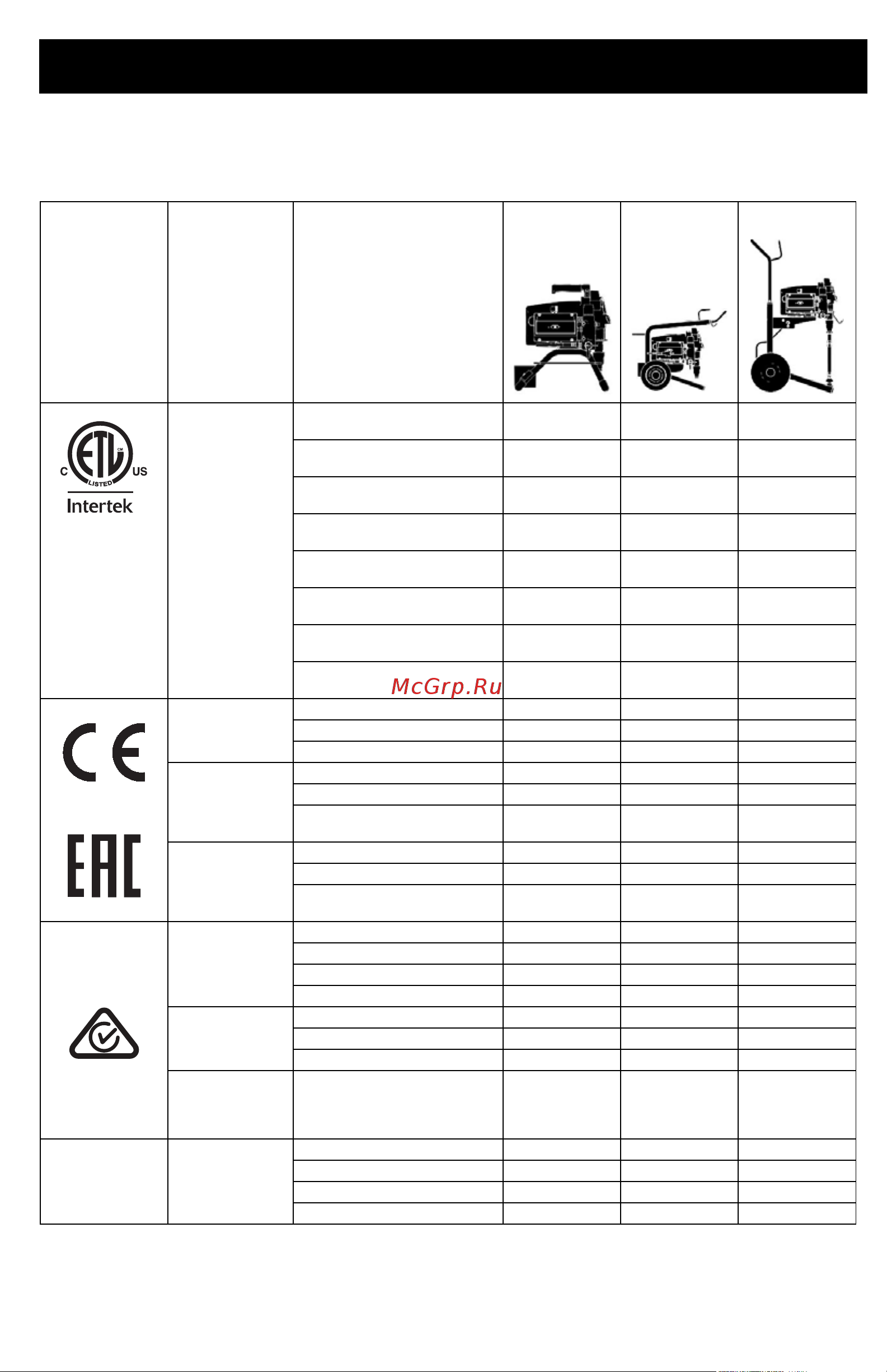 Graco ST Max II 395 PC Pro 17E864 [3/64] Hi boy