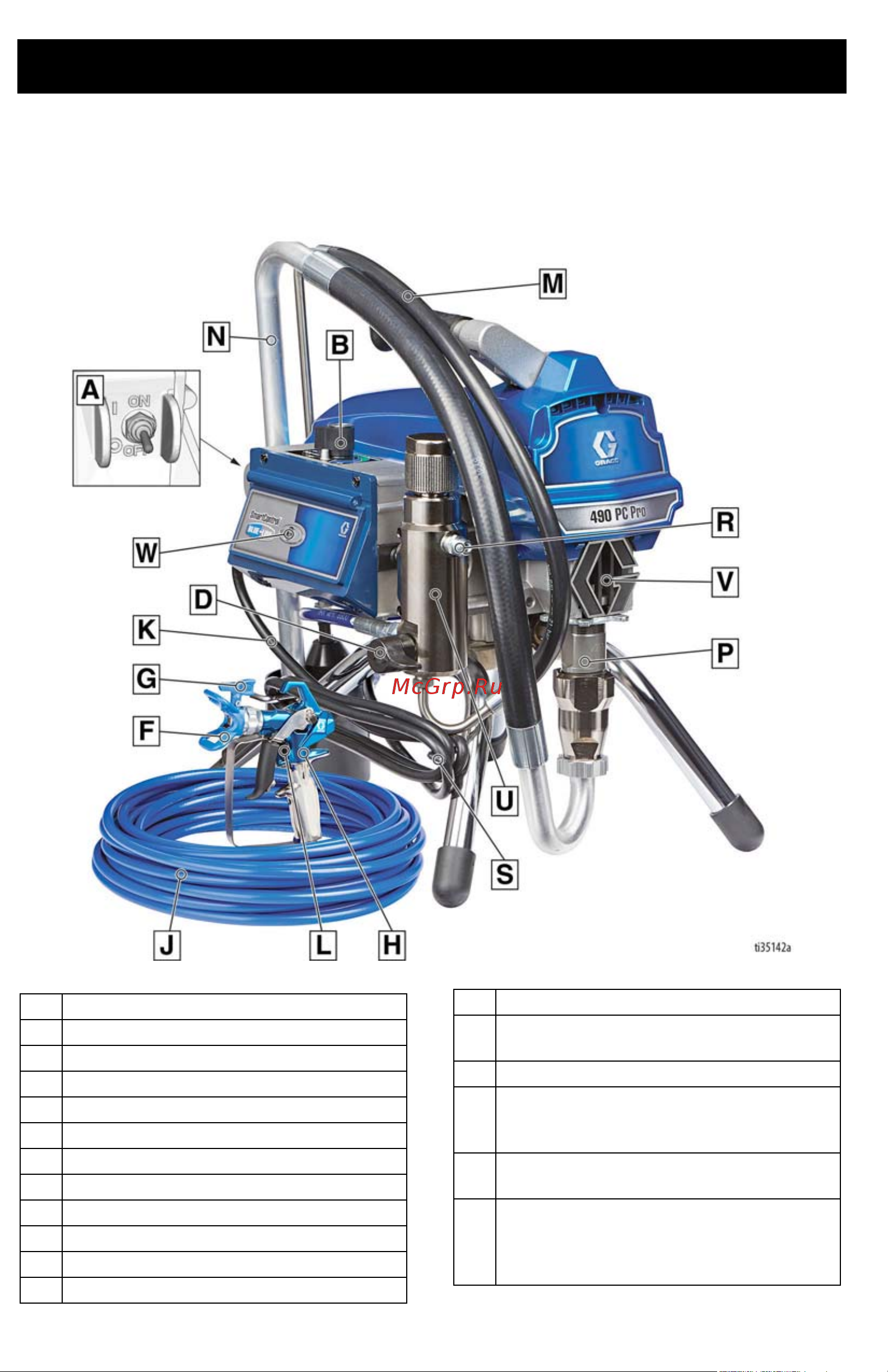 Graco ST Max II 395 PC Pro 17E864 [8/64] Идентификация компонентов