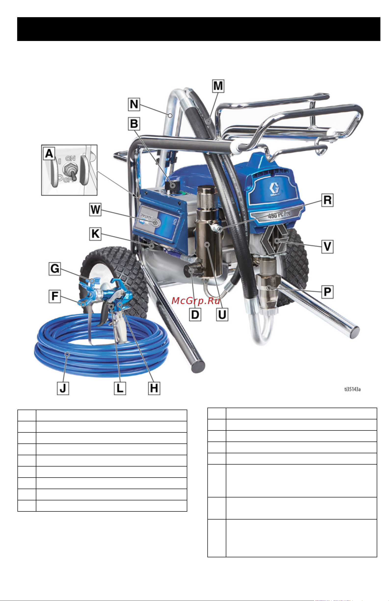 Graco ST Max II 495 PC Pro 17E872 [9/64] Модели lo boy
