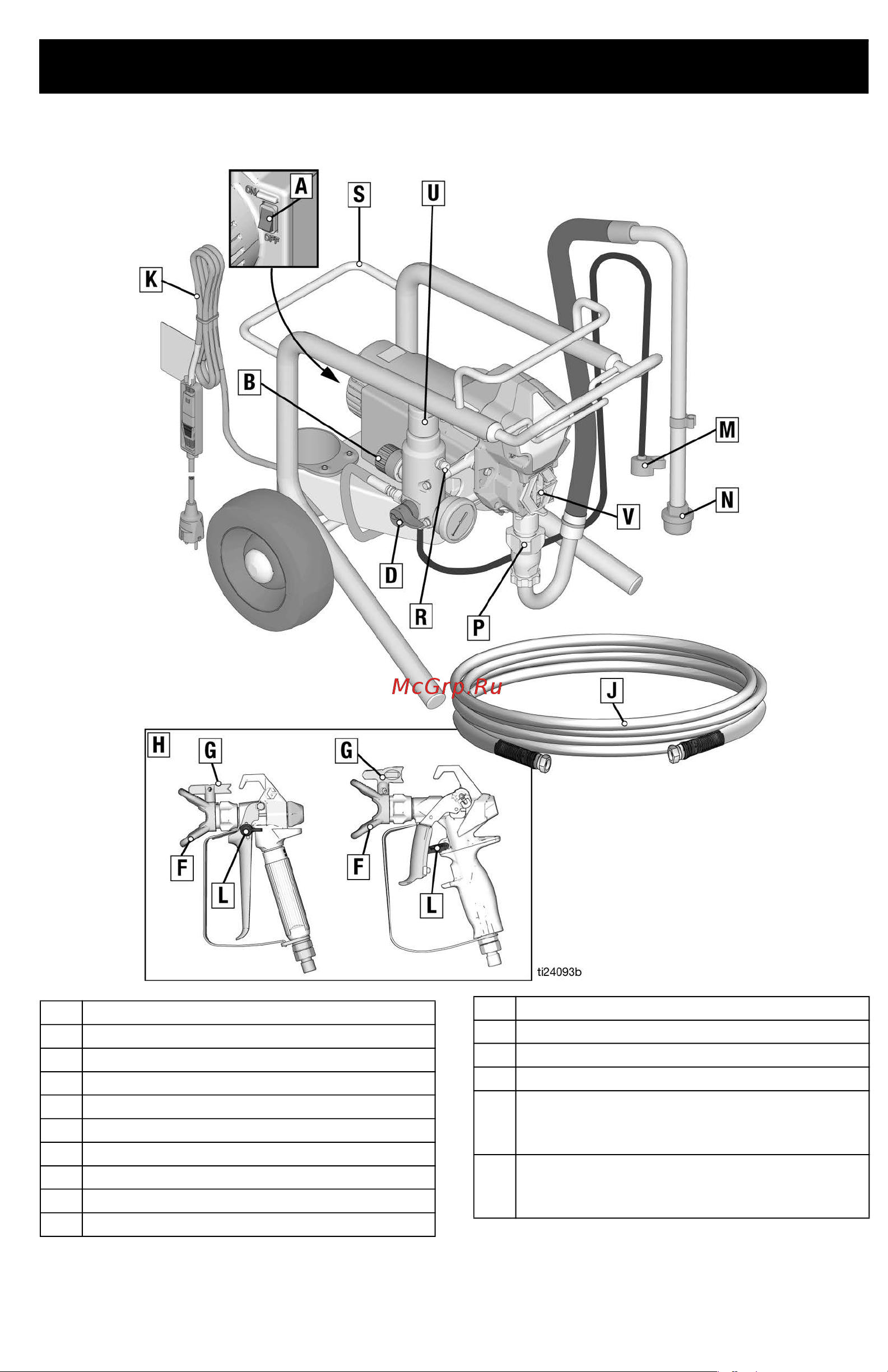 Graco Classic 390 PC 17C346 [9/52] Идентификация компонентов